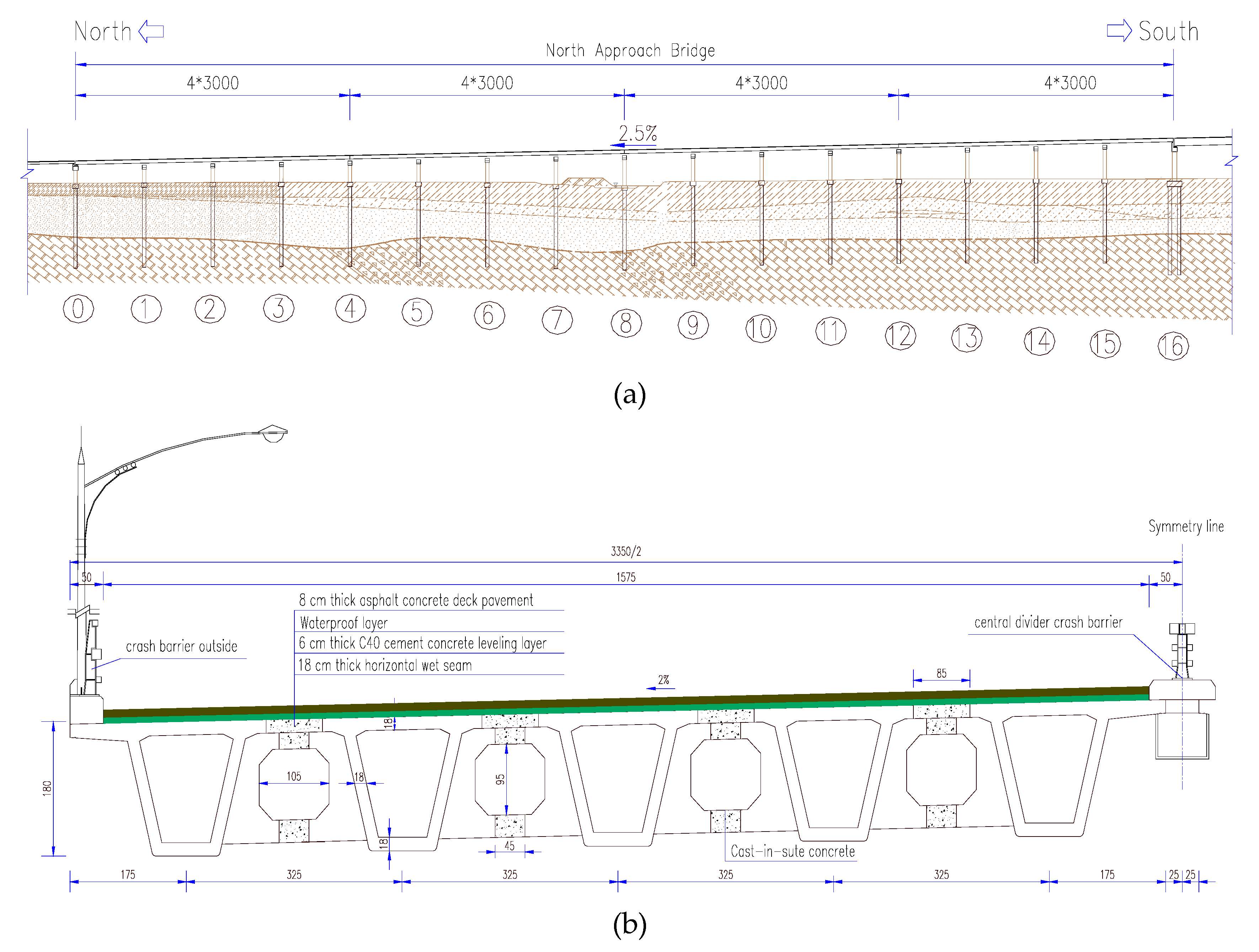 Applsci 10 03076 g001 Applsci 10 03076 g001