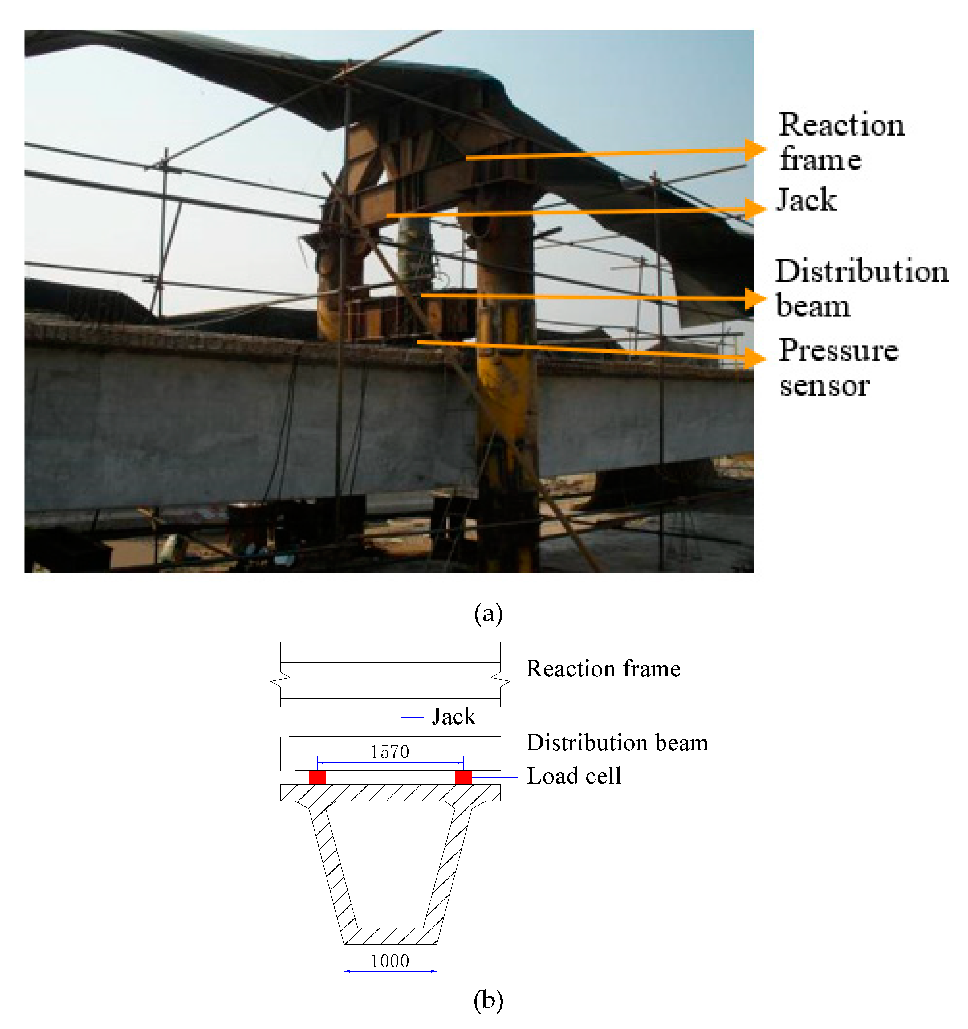 Applsci 10 03076 g003 Applsci 10 03076 g003