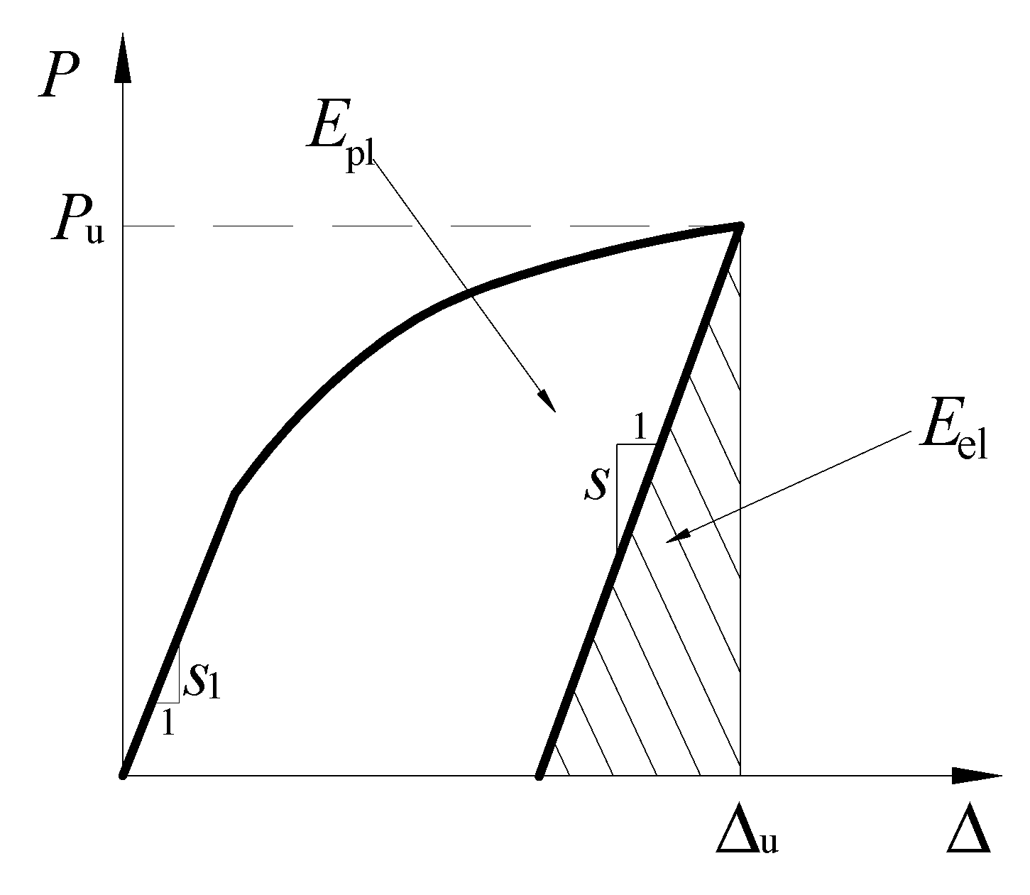Applsci 10 03076 g008 Applsci 10 03076 g008