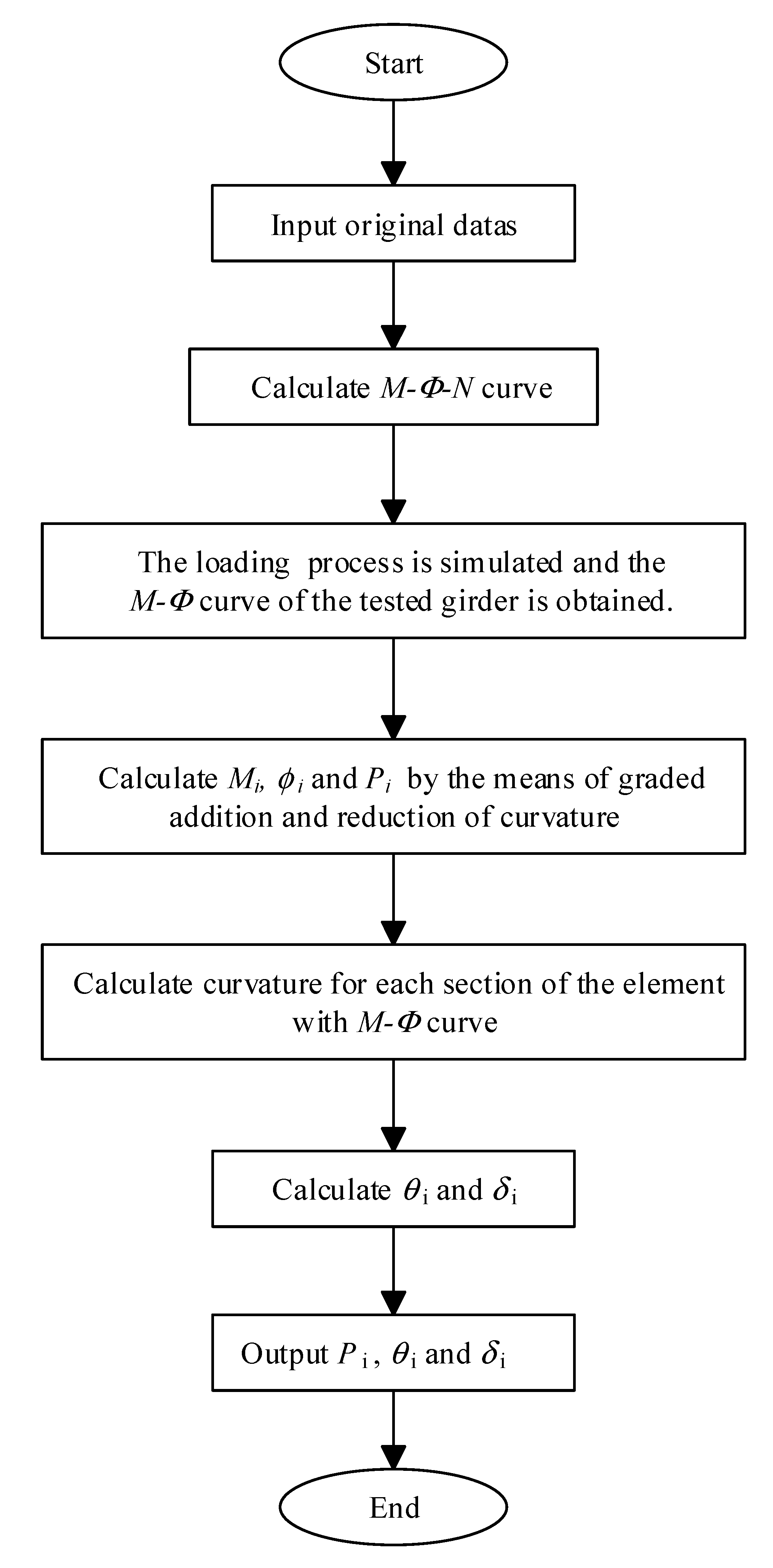 Applsci 10 03076 g009 Applsci 10 03076 g009