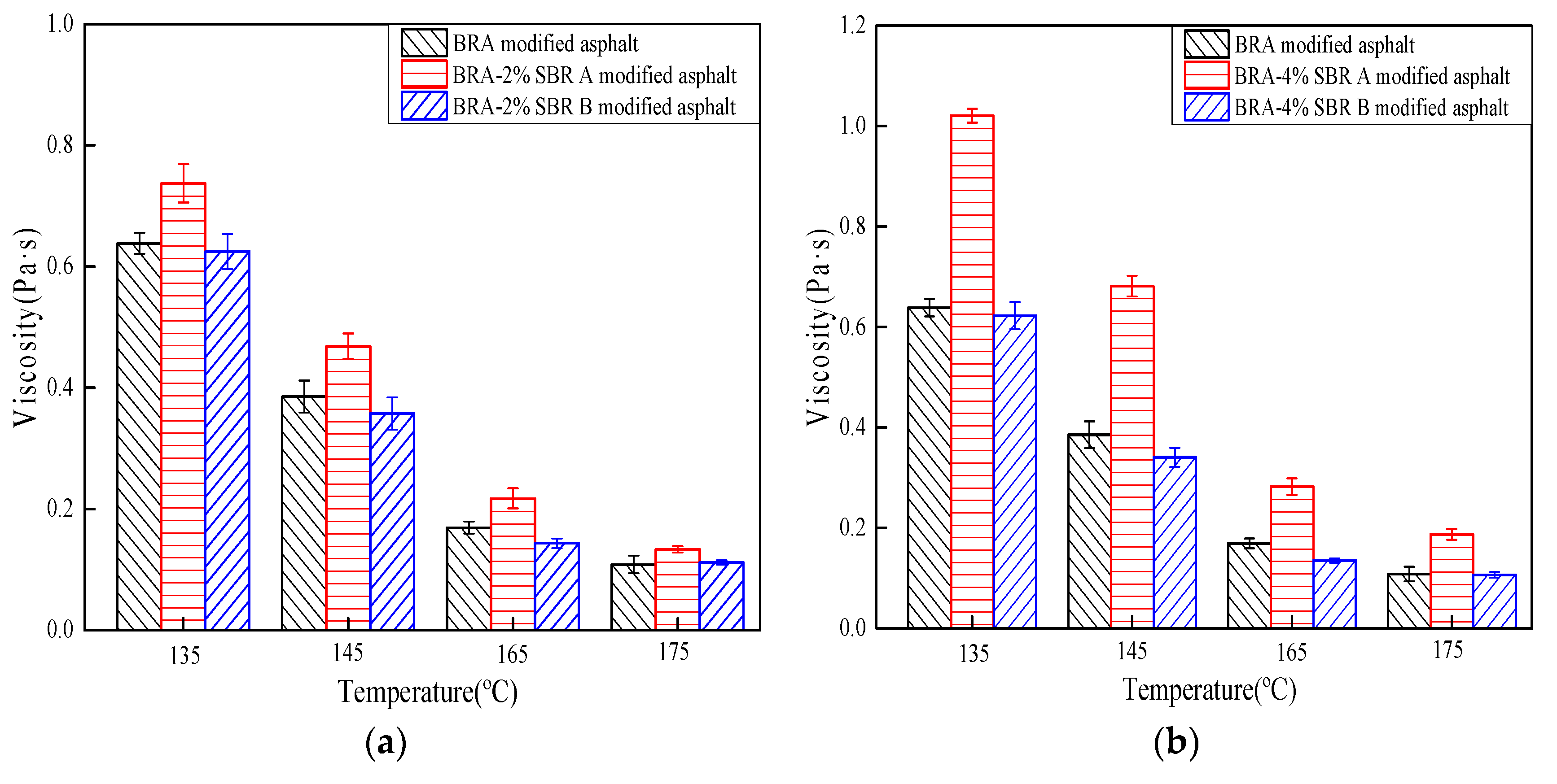 Applsci 10 03077 g002a