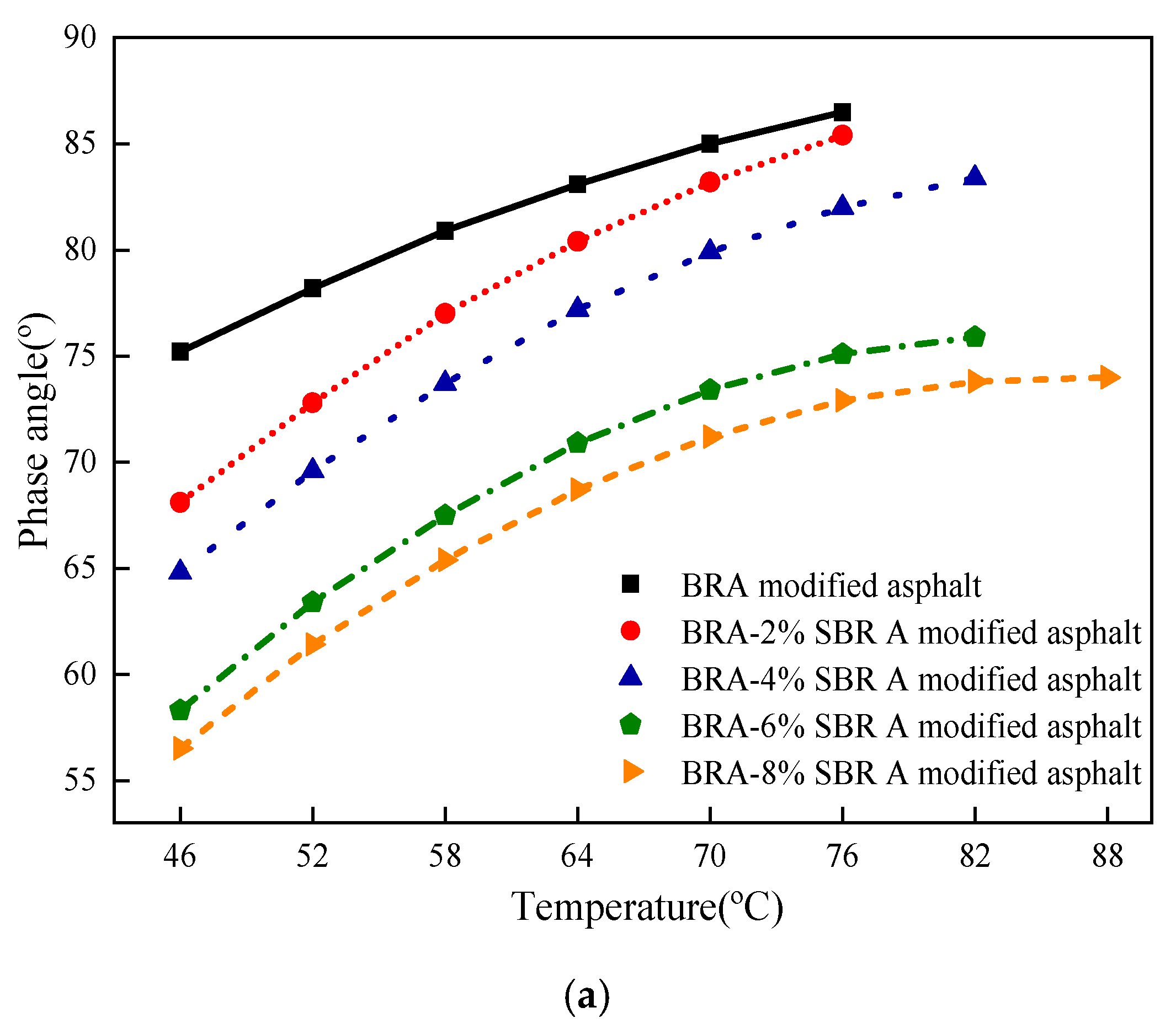 Applsci 10 03077 g003a