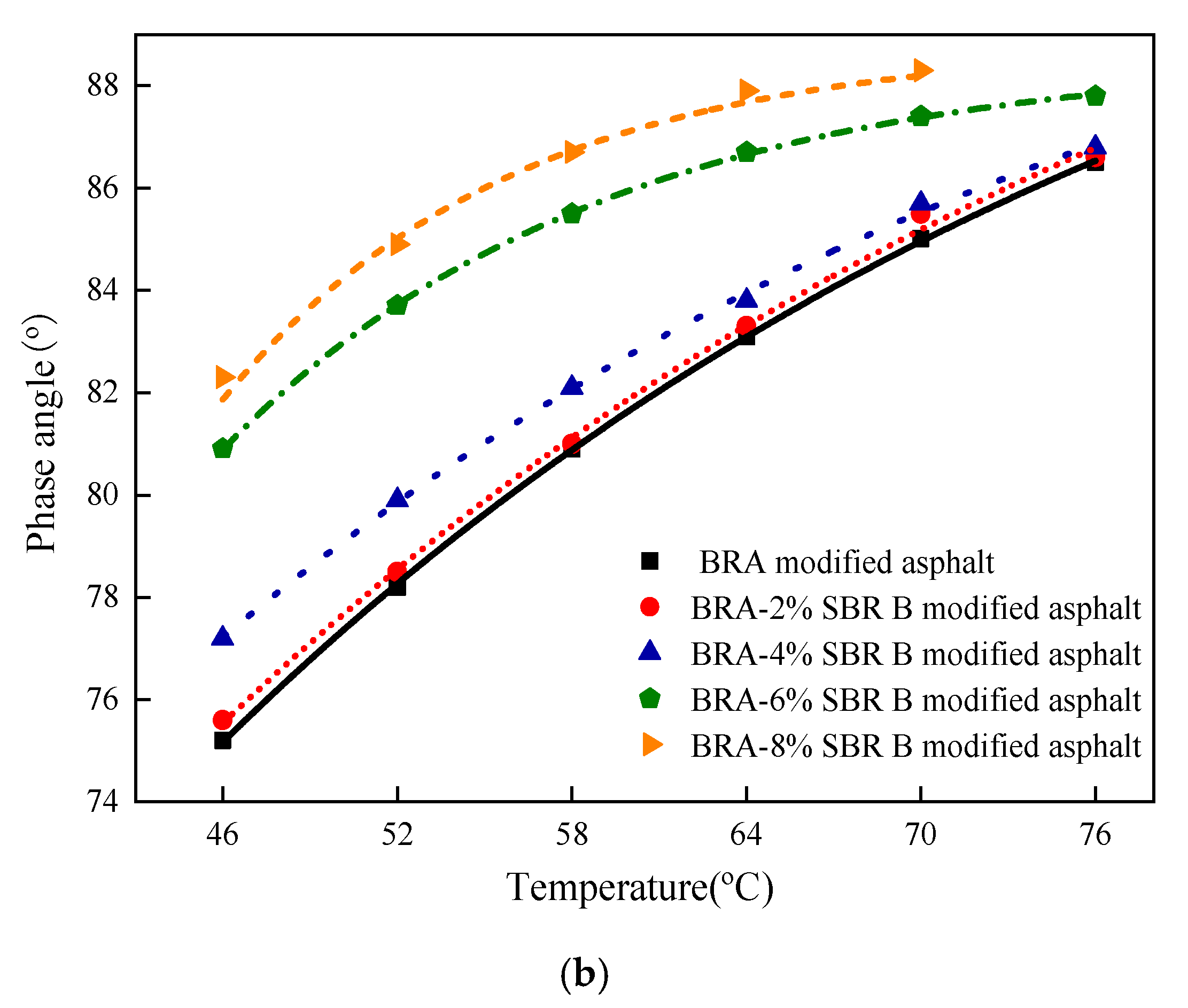 Applsci 10 03077 g003b