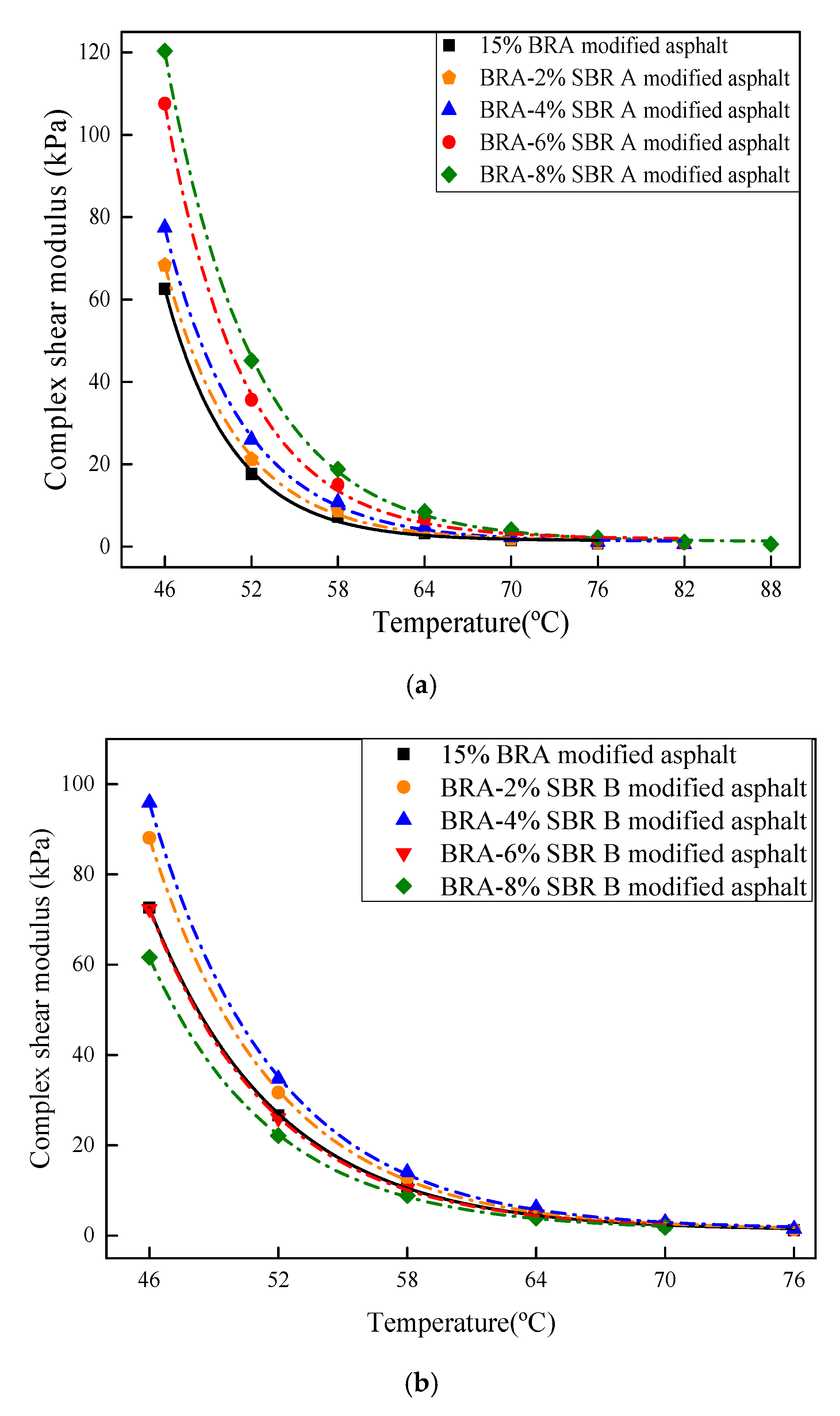 Applsci 10 03077 g004