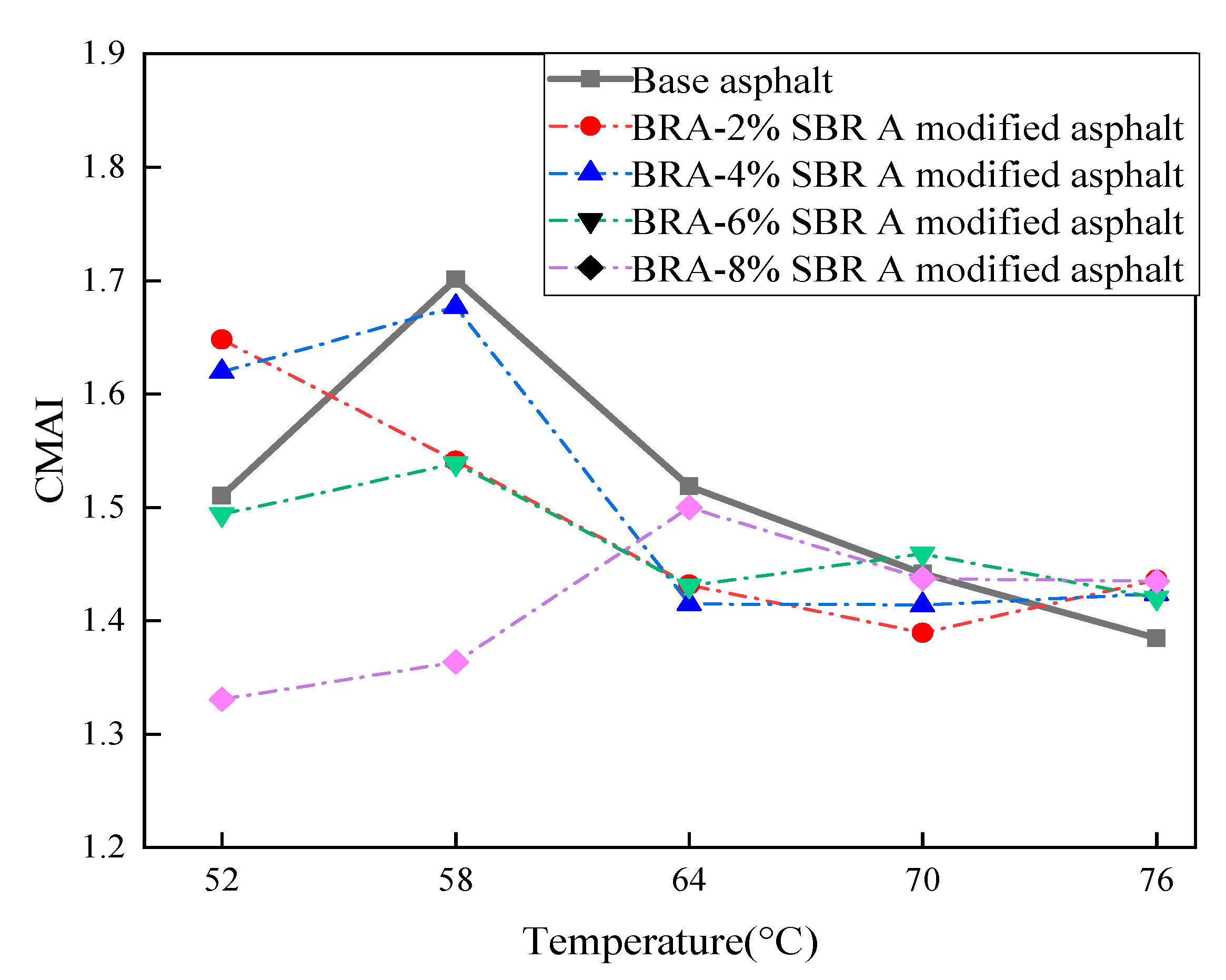 Applsci 10 03077 g006