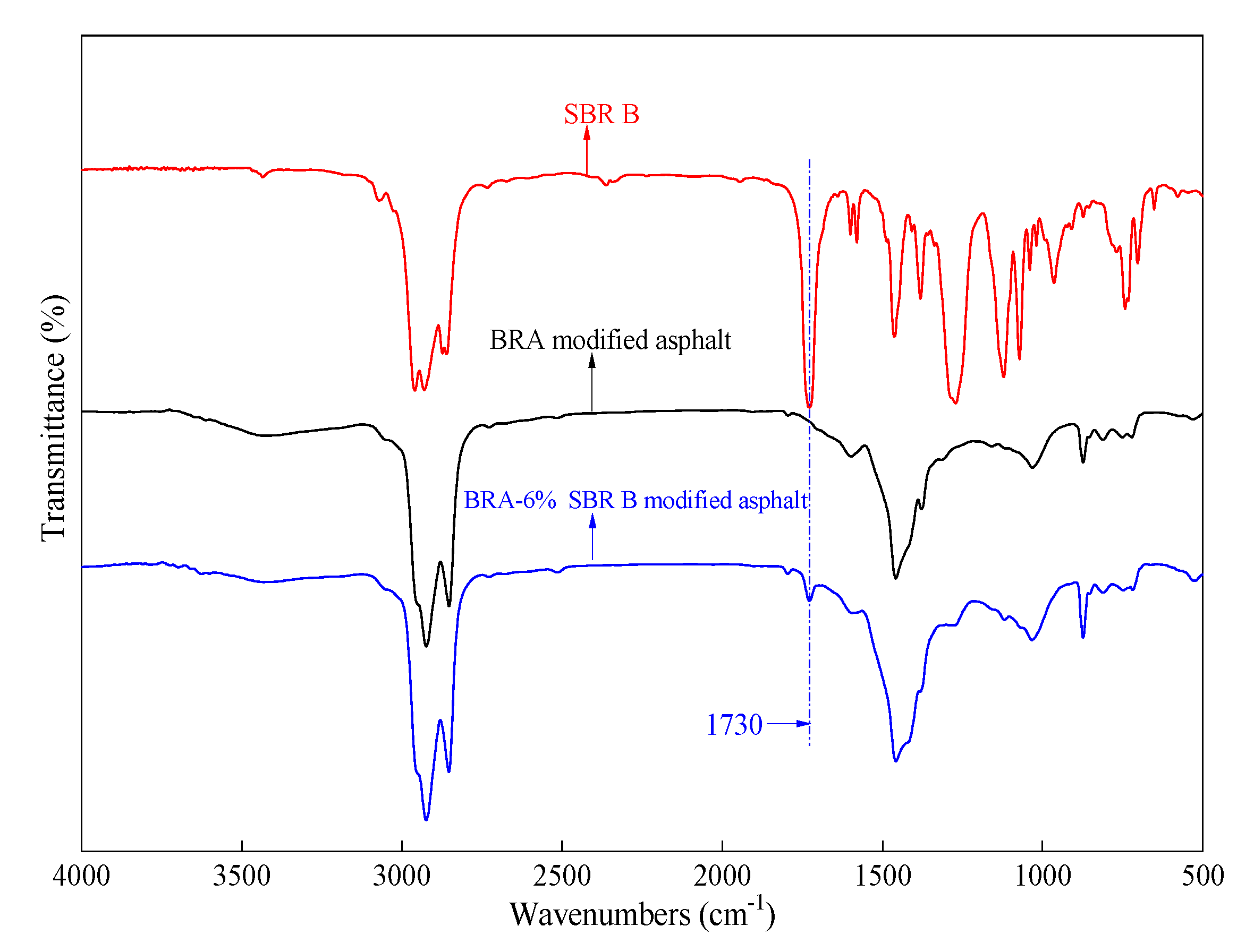 Applsci 10 03077 g009