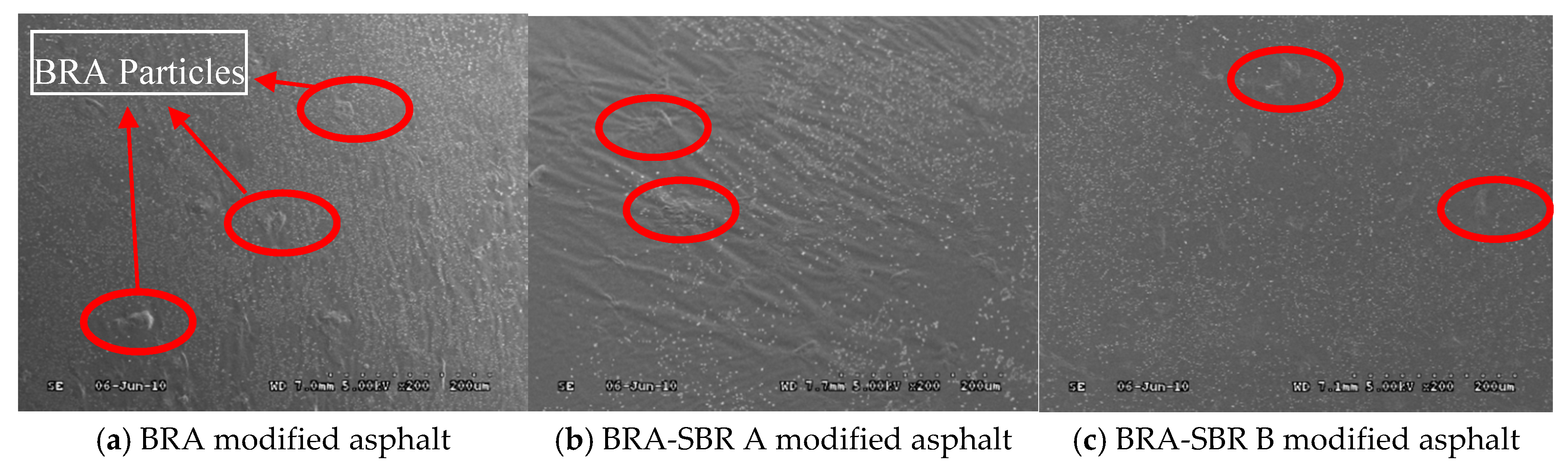 Applsci 10 03077 g010