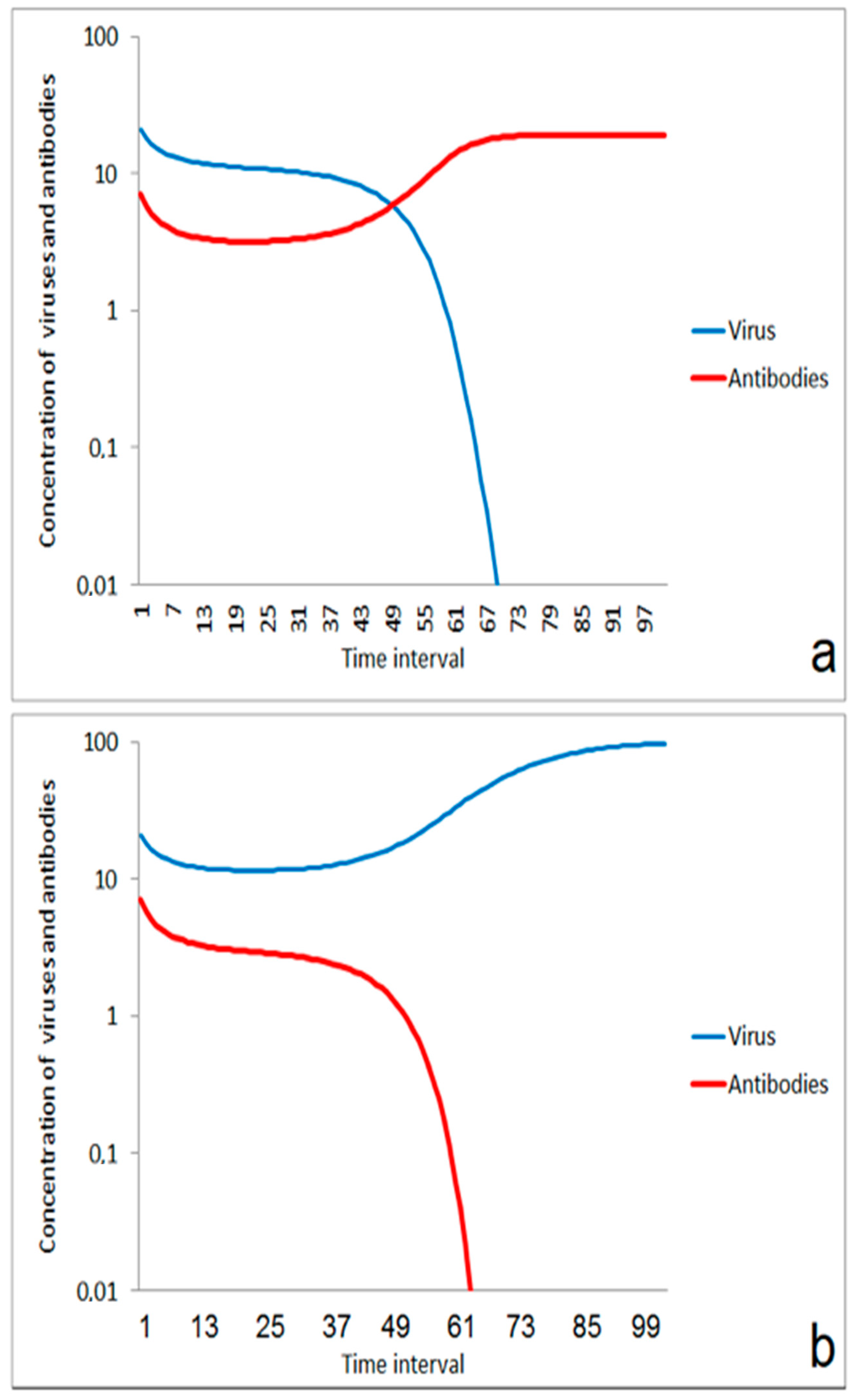 Applsci 10 03078 g002