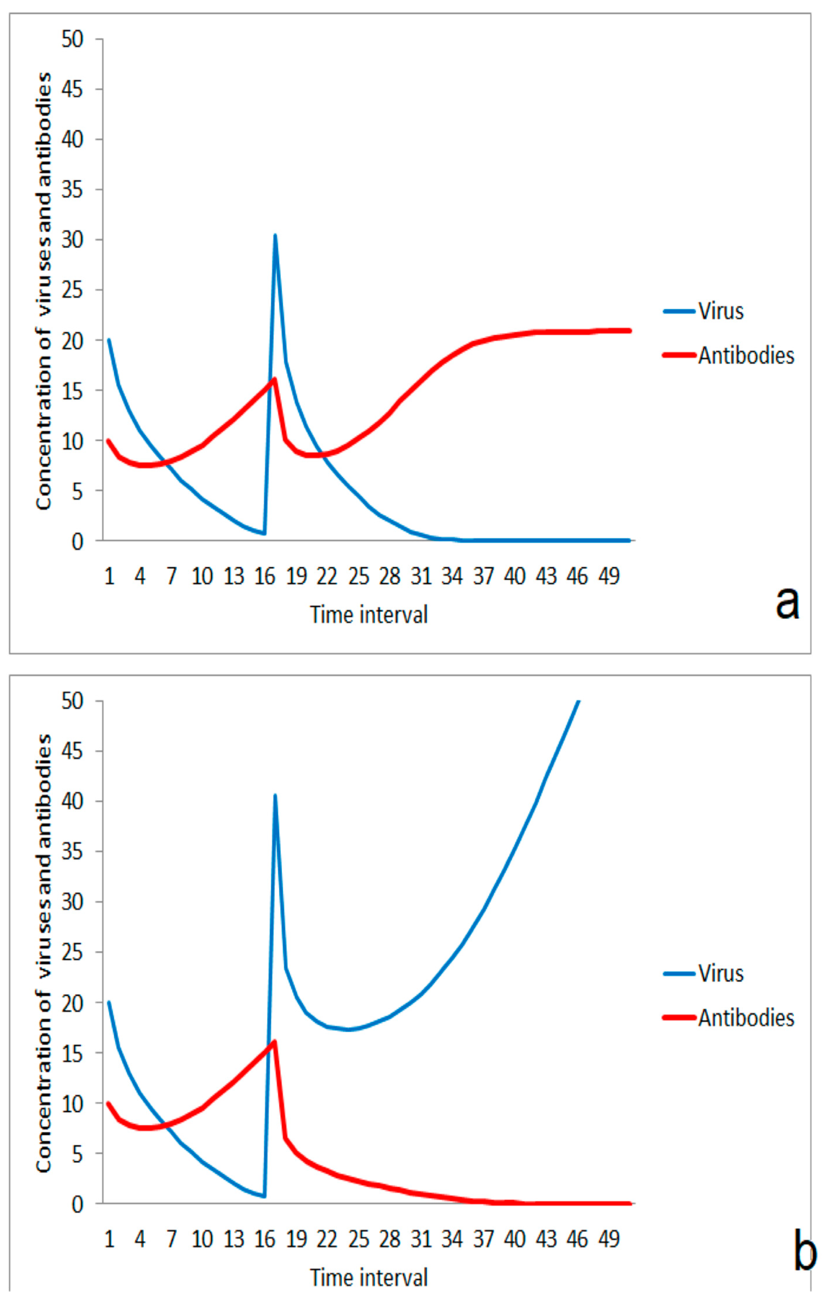 Applsci 10 03078 g004