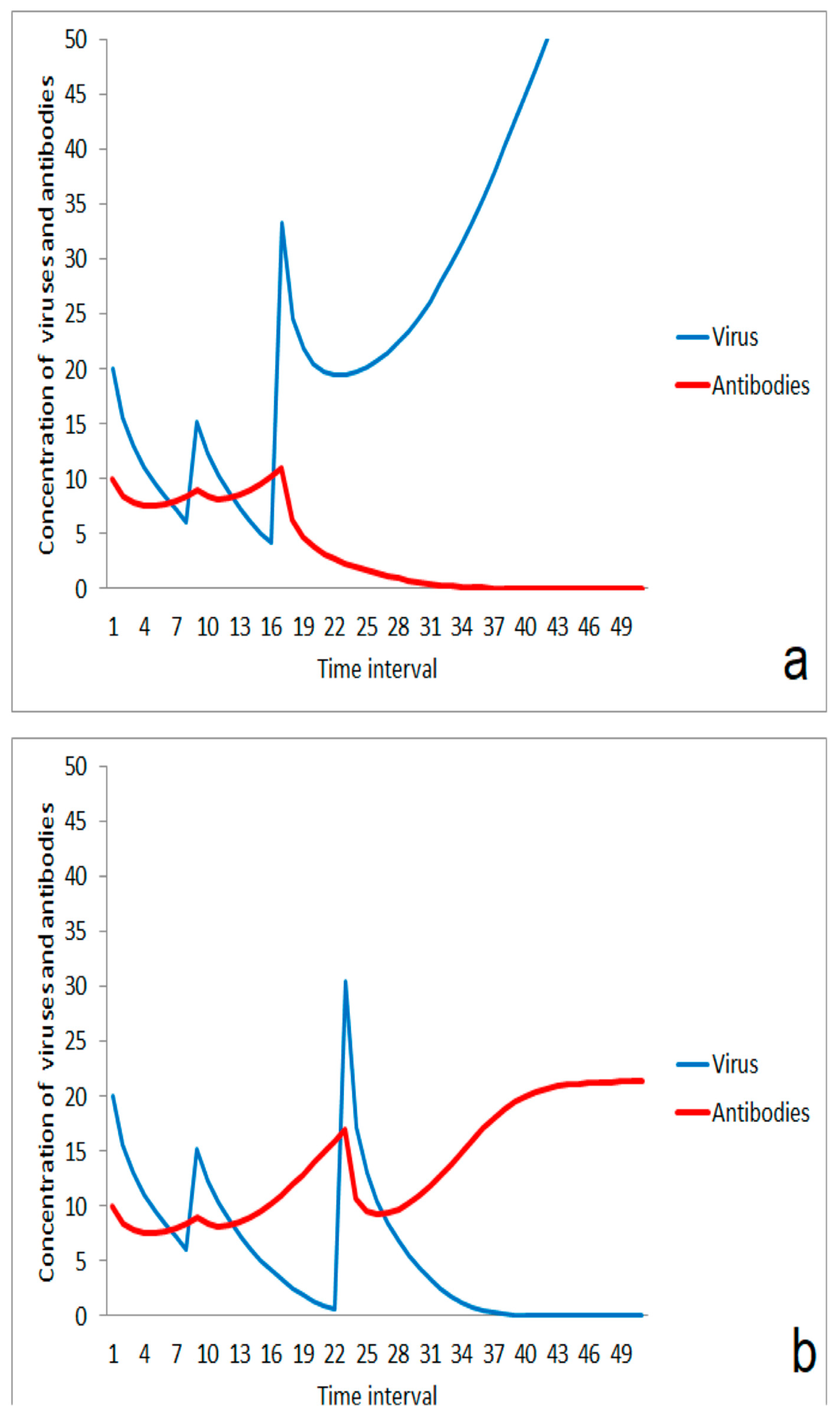 Applsci 10 03078 g006