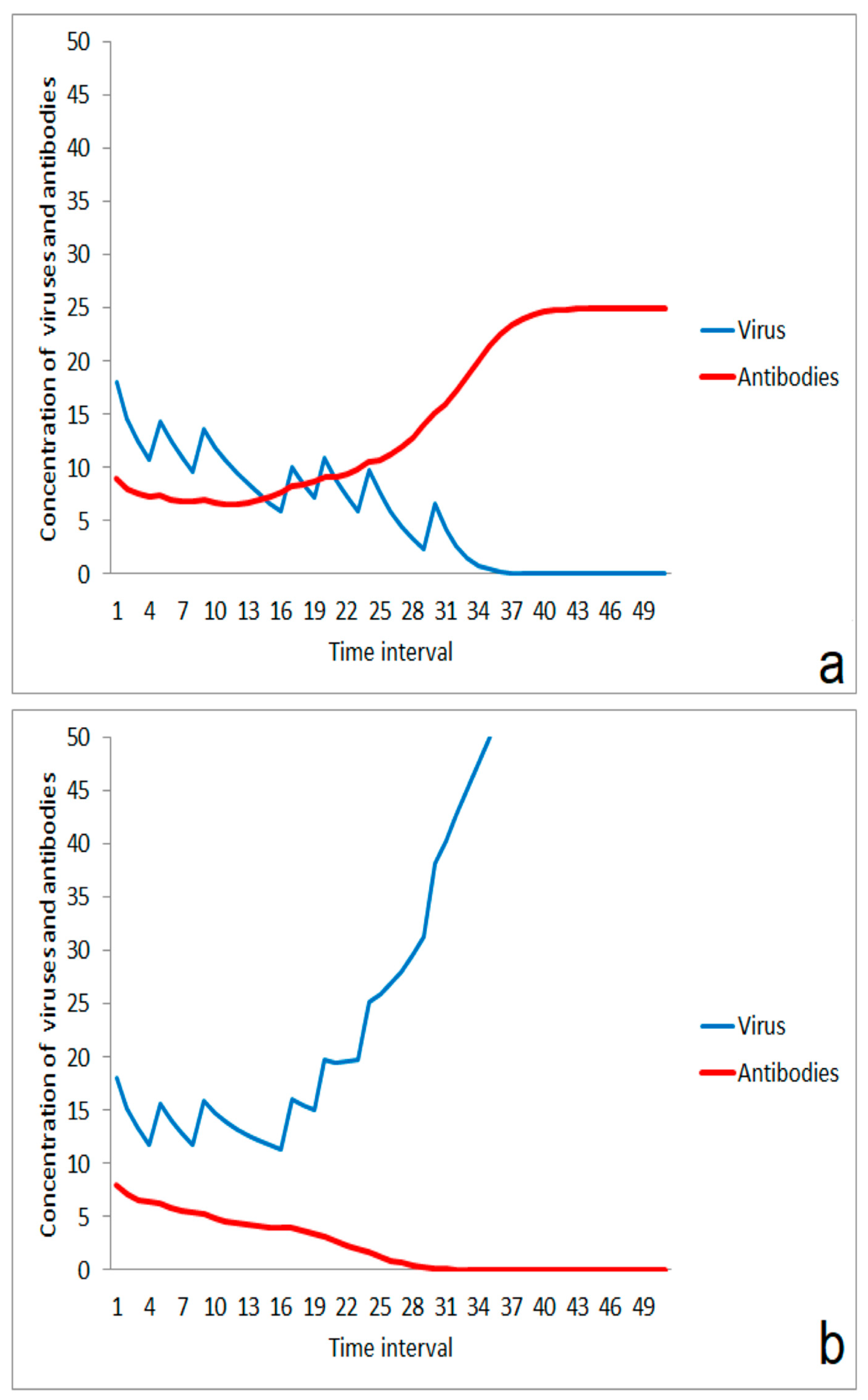 Applsci 10 03078 g007