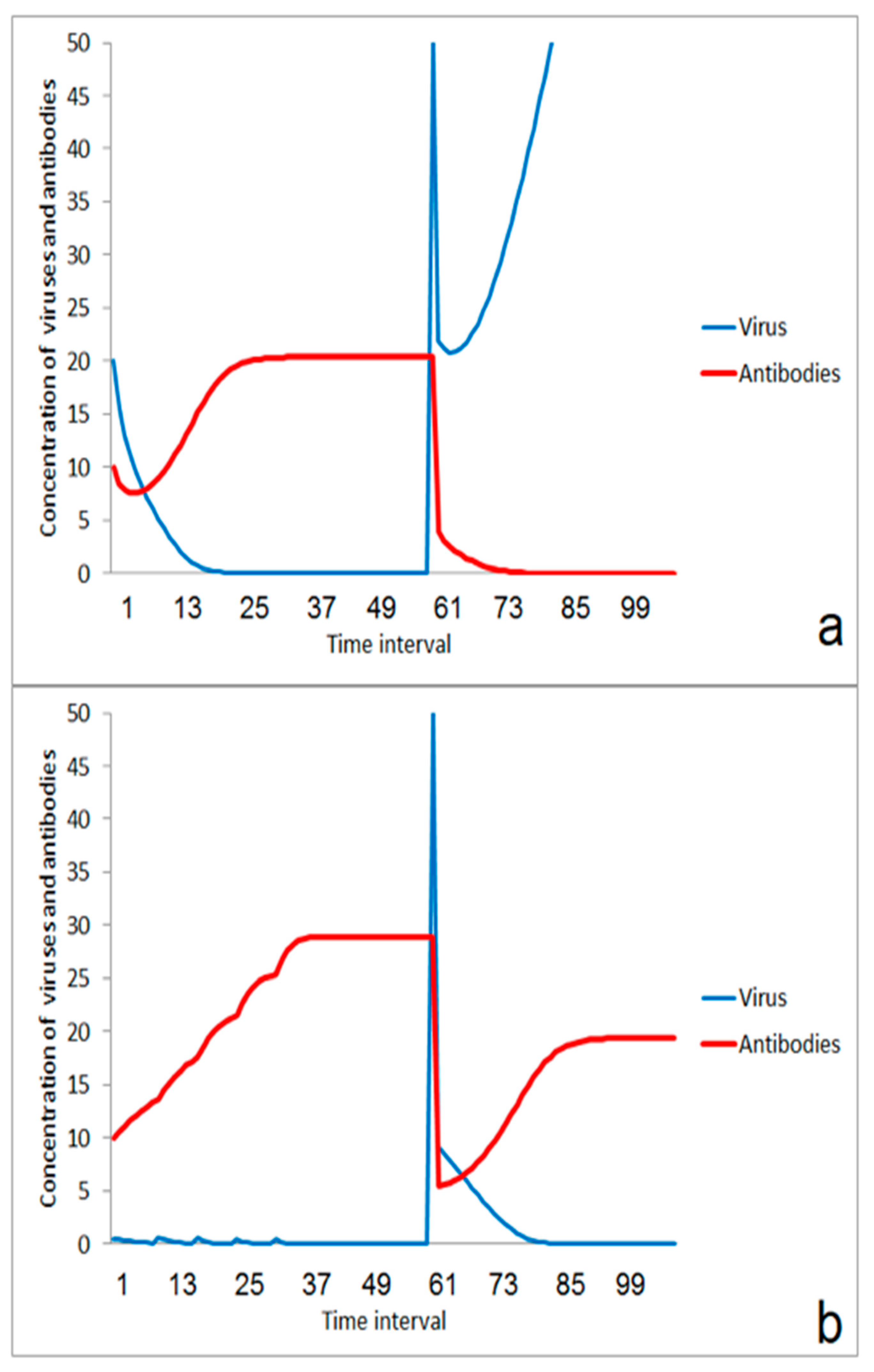 Applsci 10 03078 g008