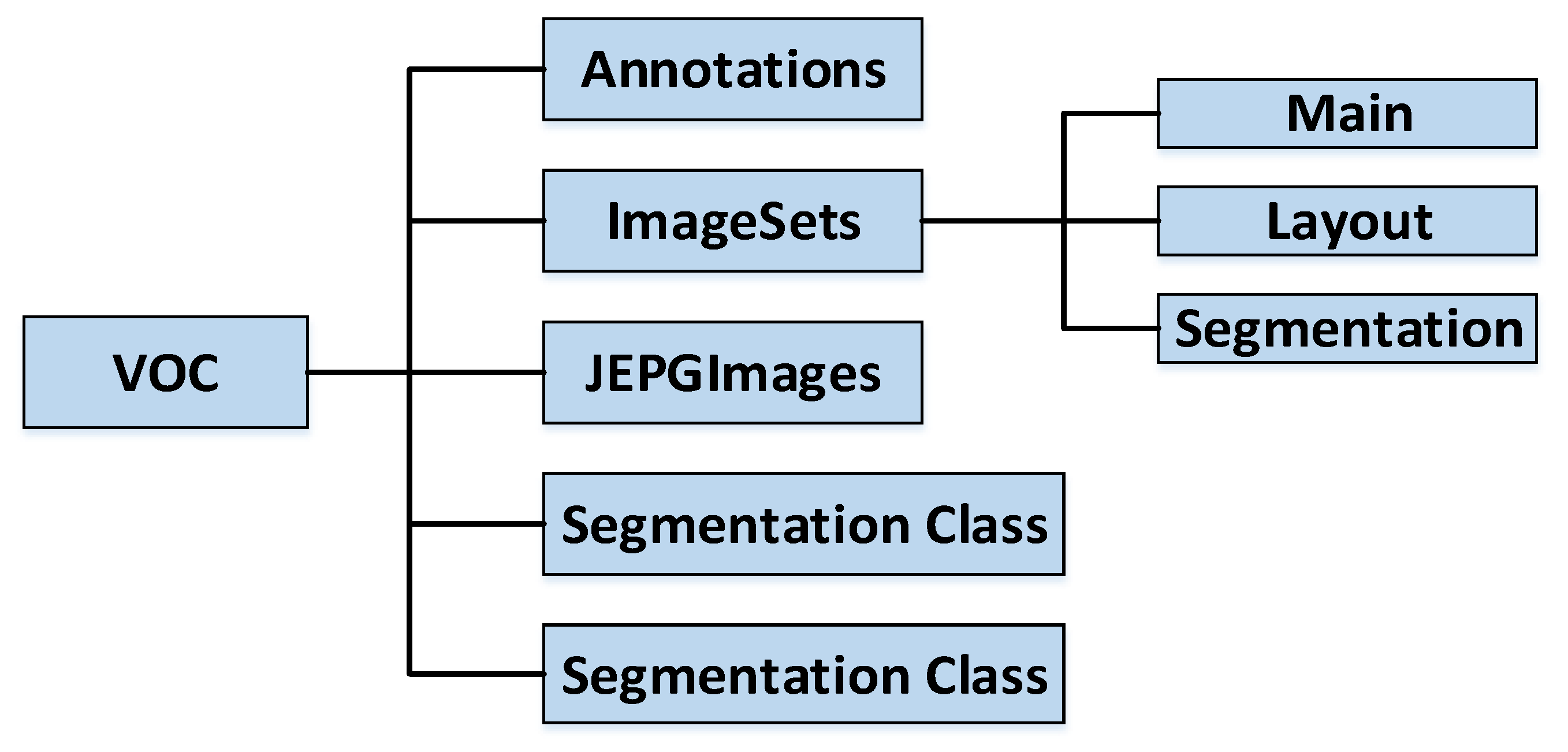 Applsci 10 03079 g006