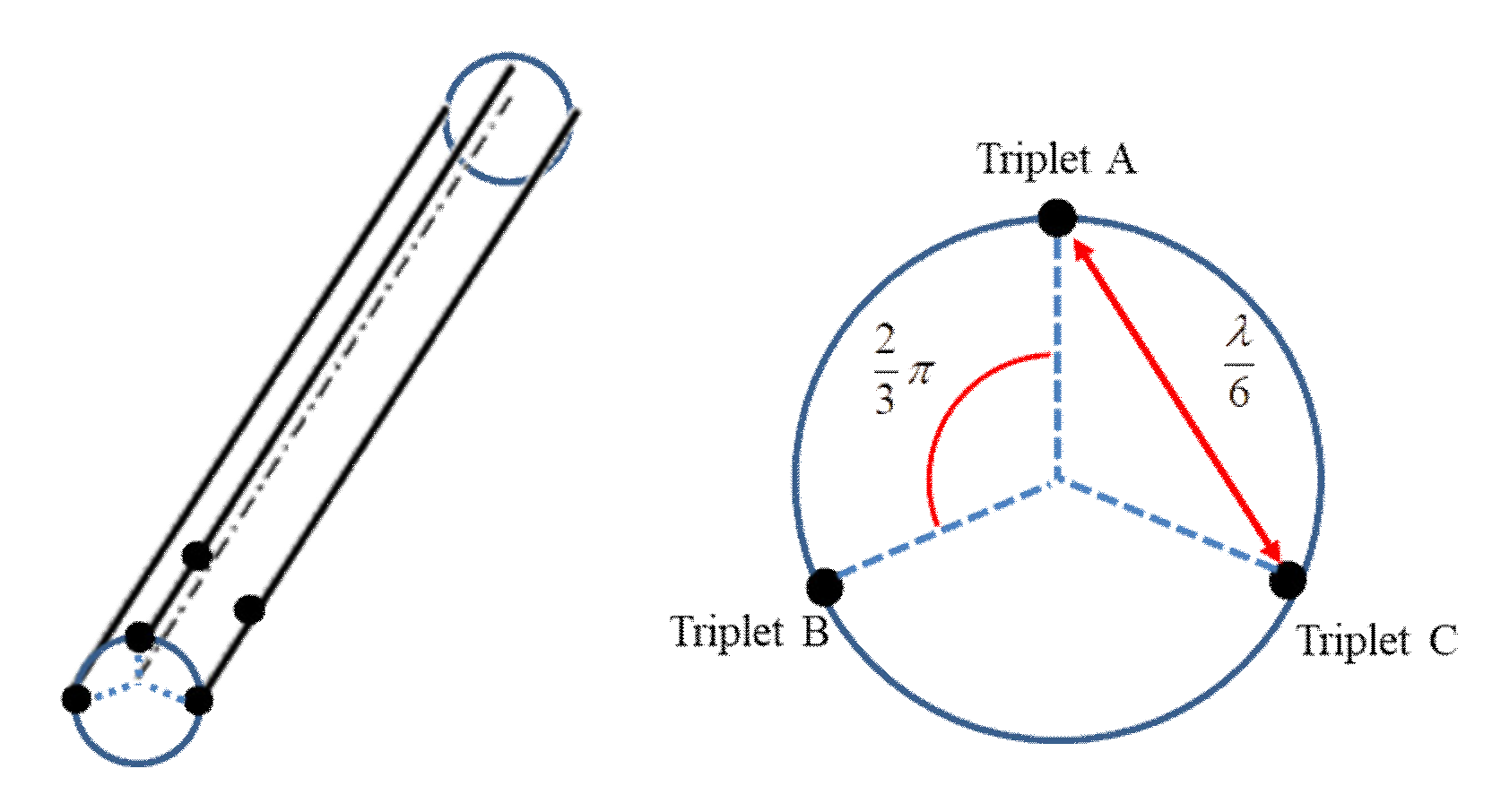 Applsci 10 03080 g003
