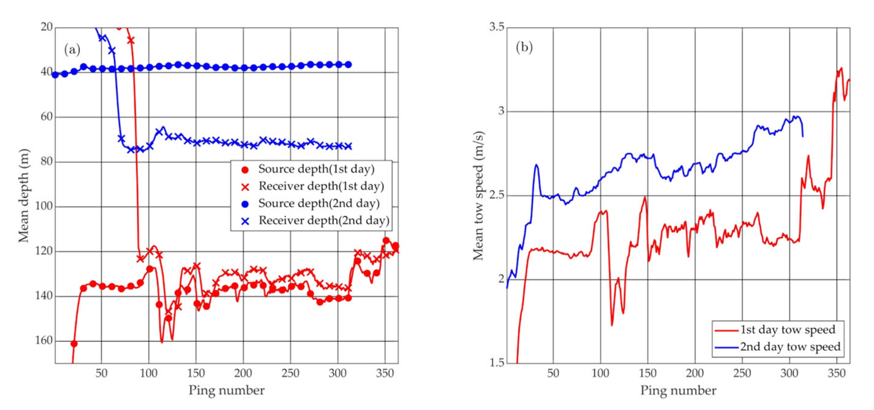 Applsci 10 03080 g004