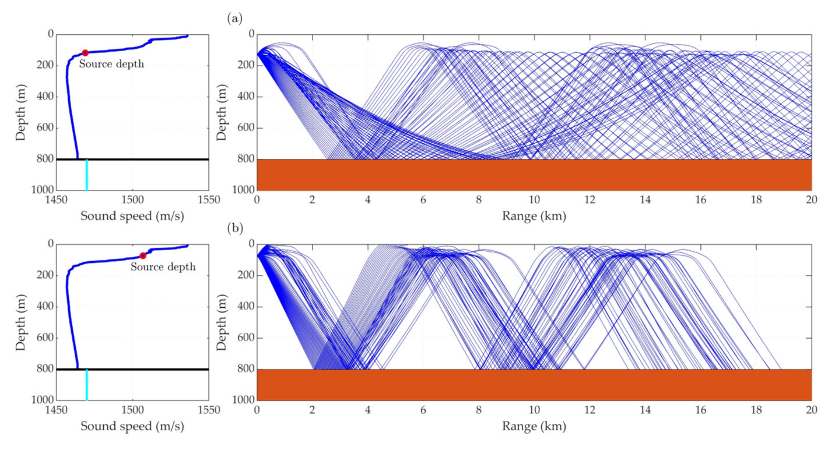 Applsci 10 03080 g007