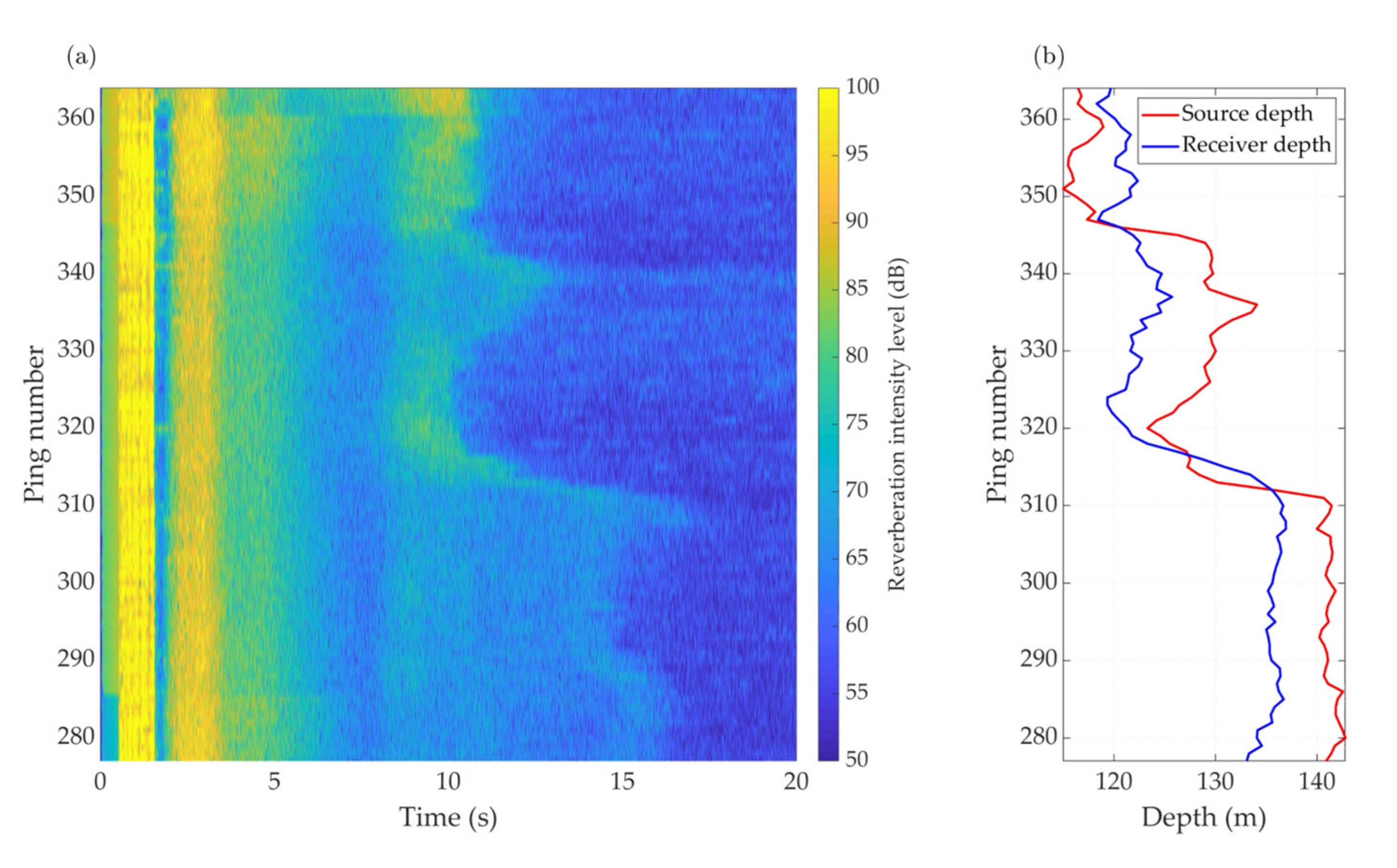 Applsci 10 03080 g008