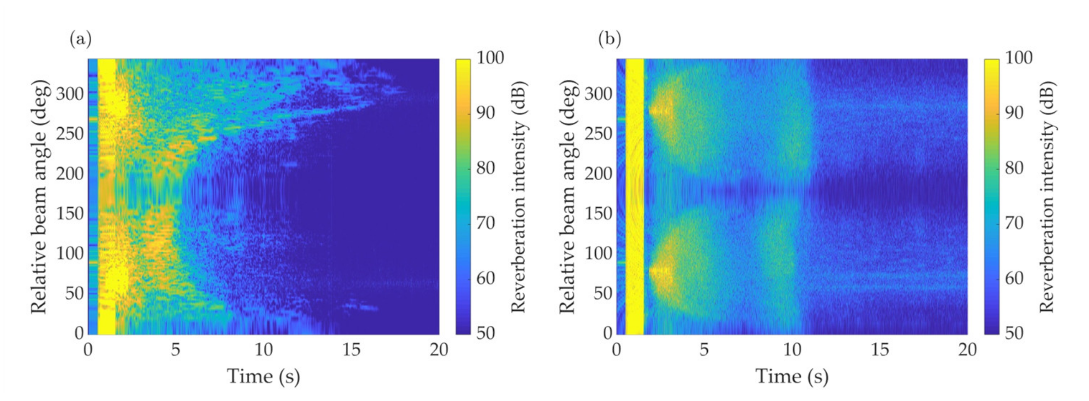 Applsci 10 03080 g009