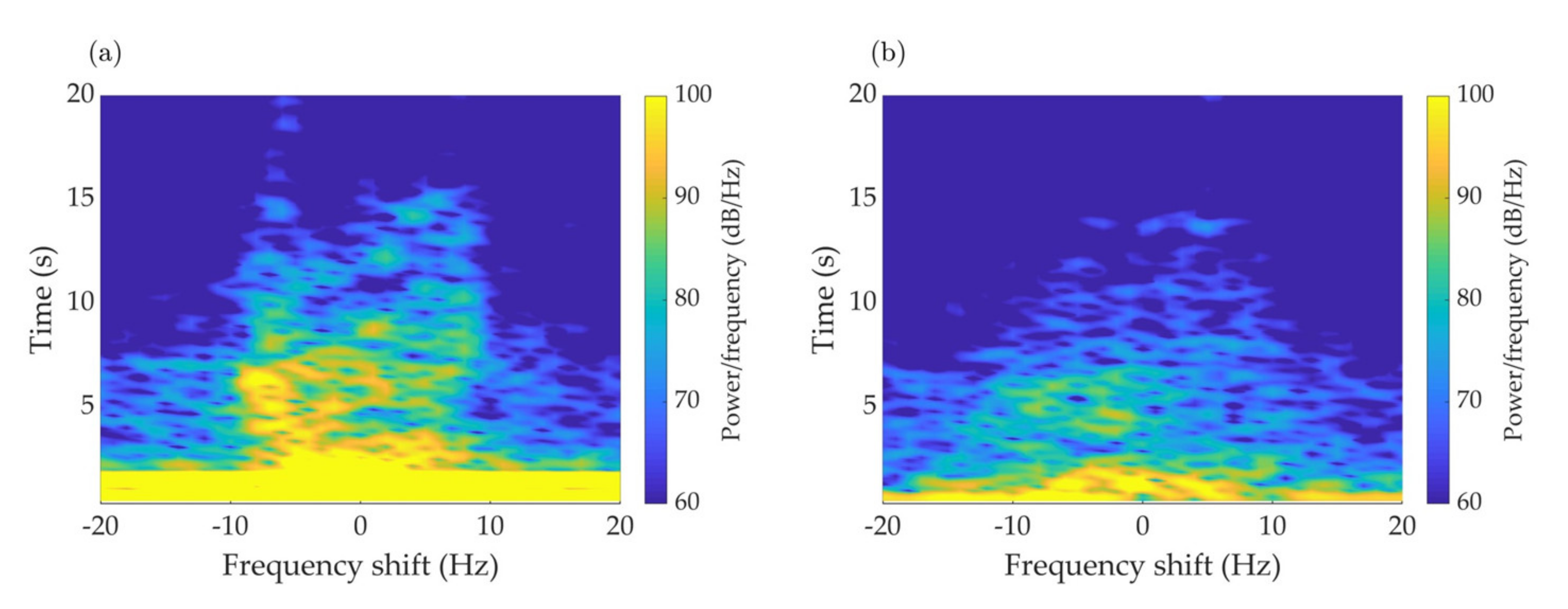 Applsci 10 03080 g010