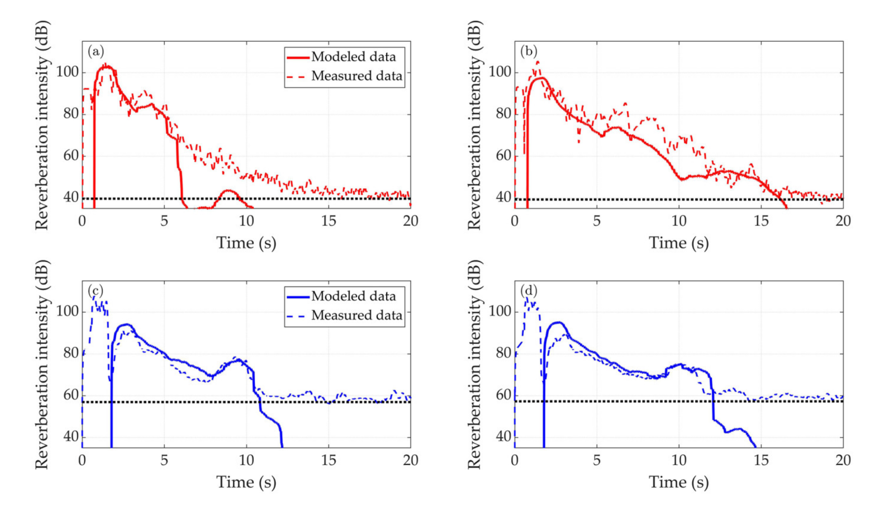 Applsci 10 03080 g012