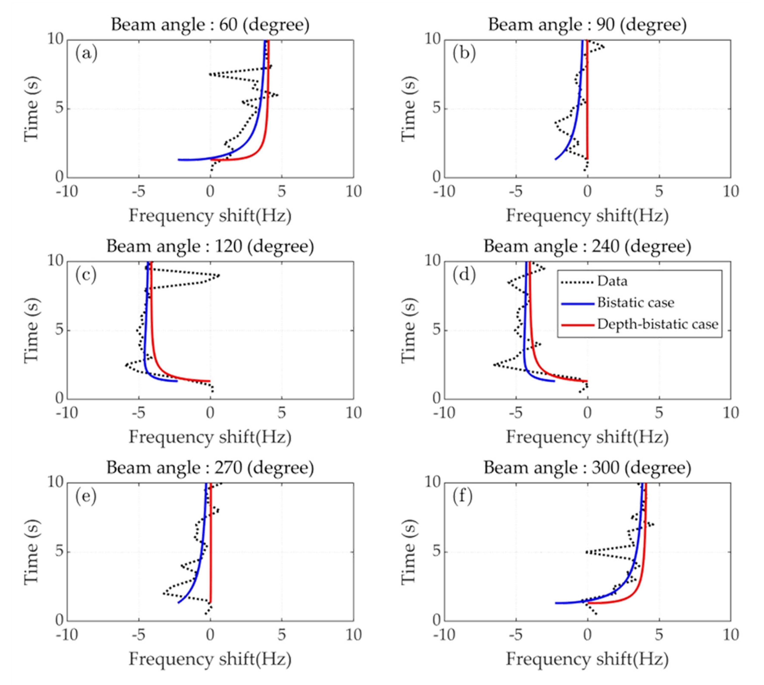 Applsci 10 03080 g014