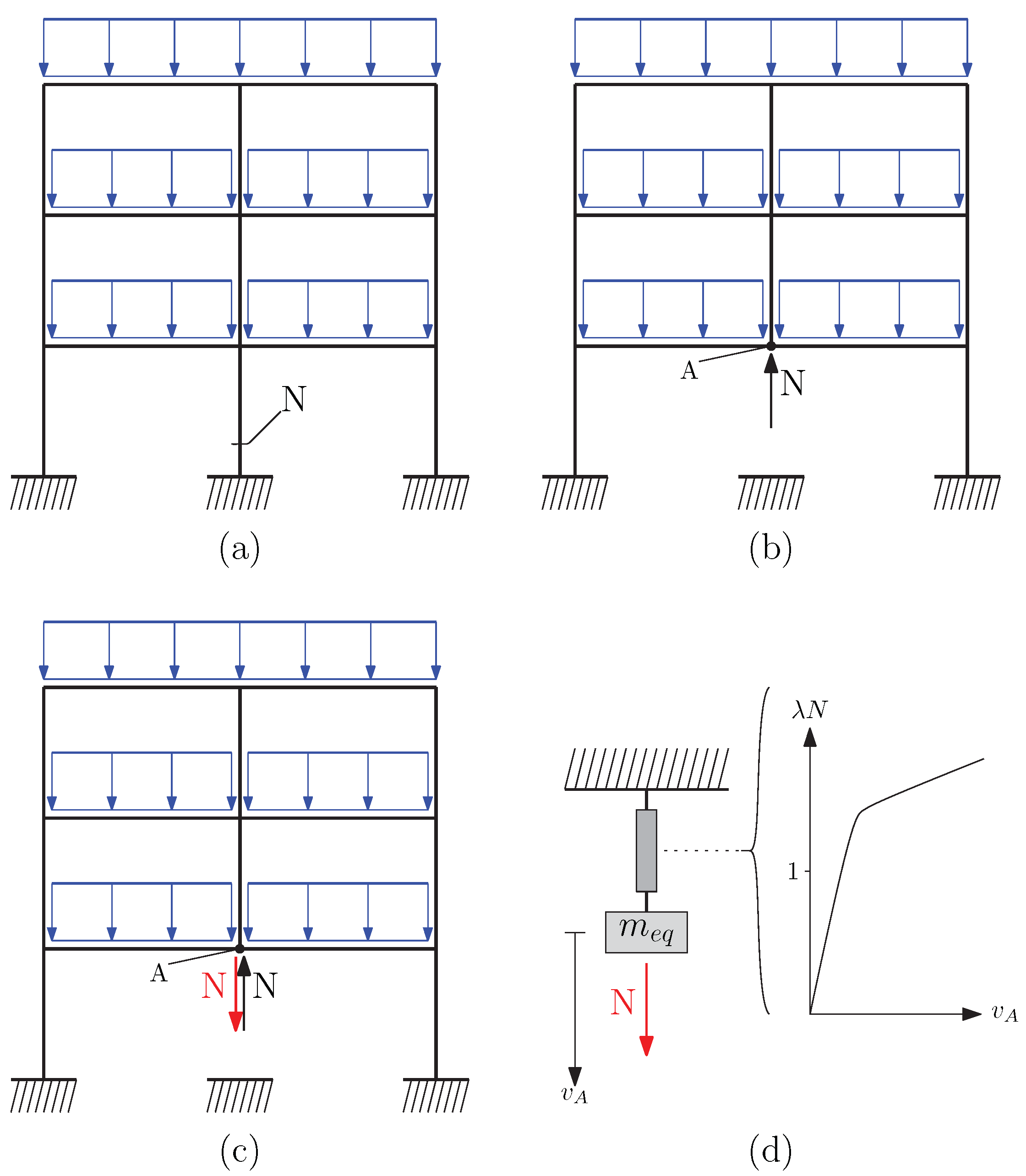 Applsci 10 03081 g001 Applsci 10 03081 g001