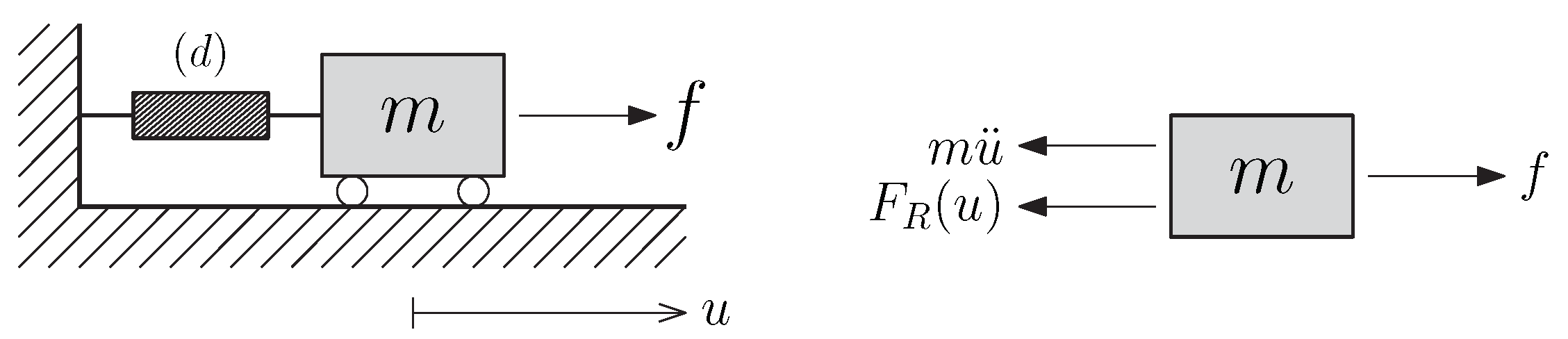 Applsci 10 03081 g002 Applsci 10 03081 g002