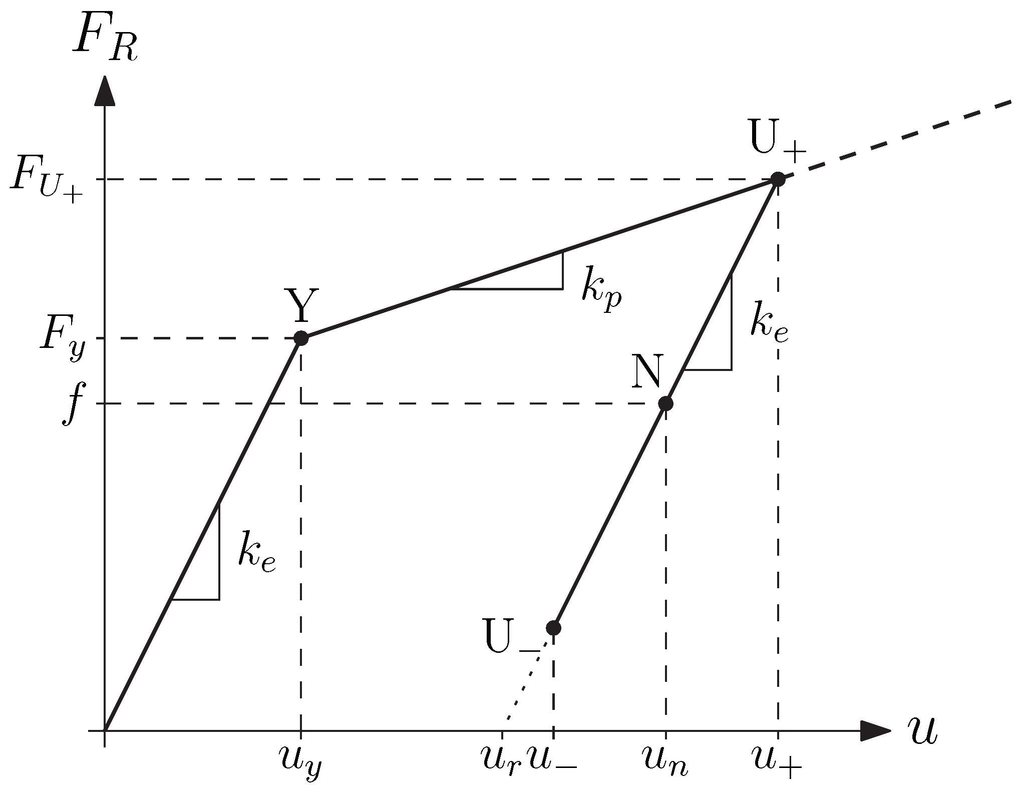 Applsci 10 03081 g003 Applsci 10 03081 g003