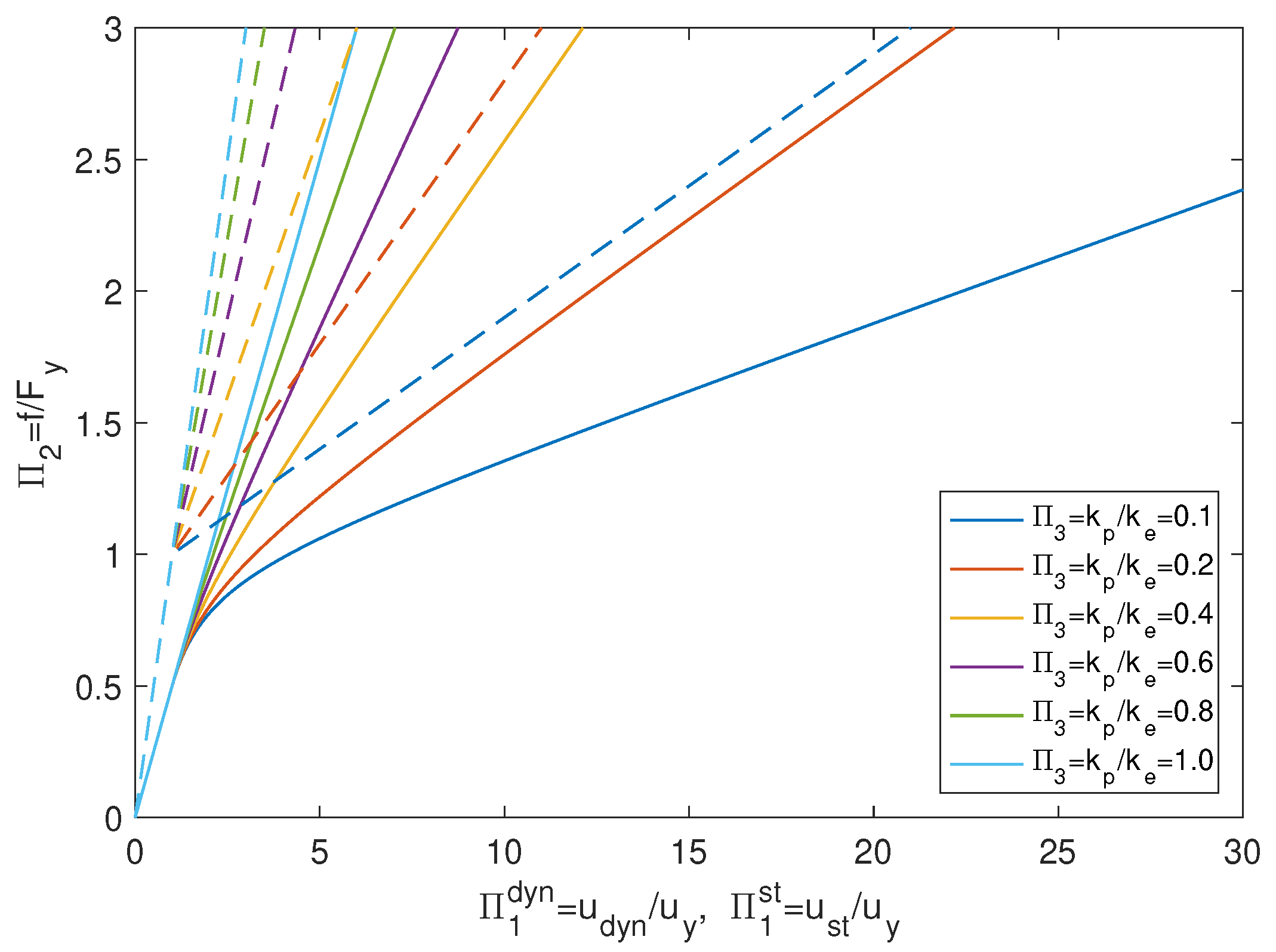 Applsci 10 03081 g004 Applsci 10 03081 g004