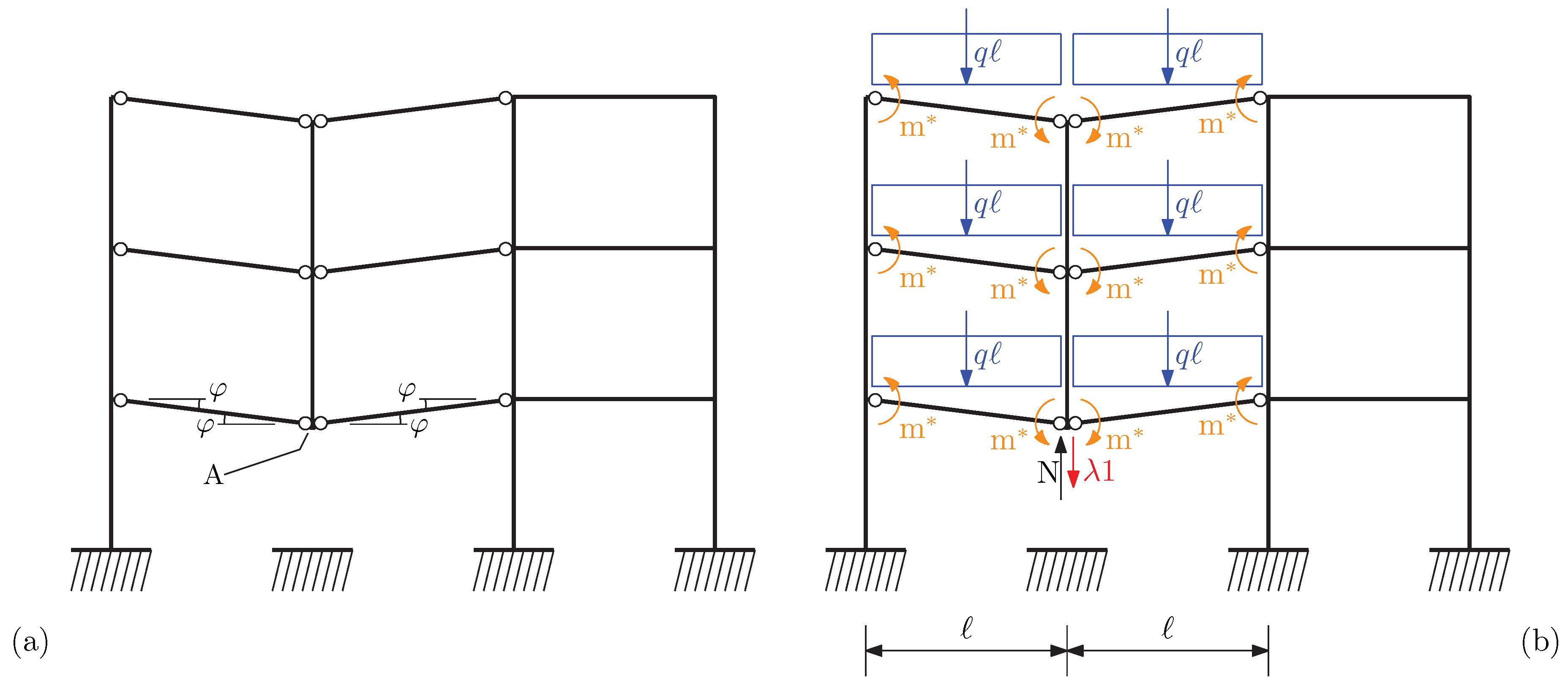 Applsci 10 03081 g007 Applsci 10 03081 g007
