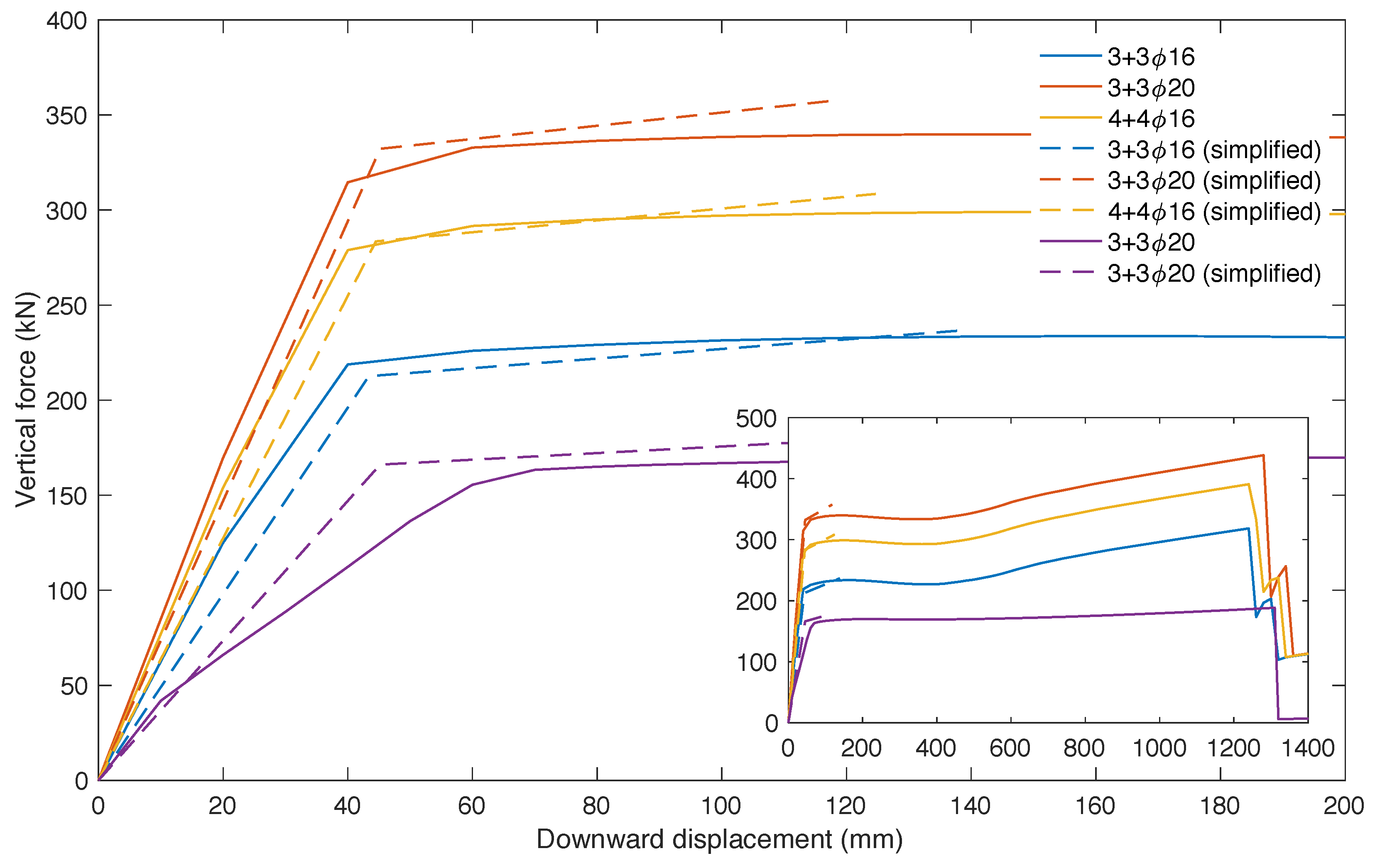 Applsci 10 03081 g009 Applsci 10 03081 g009