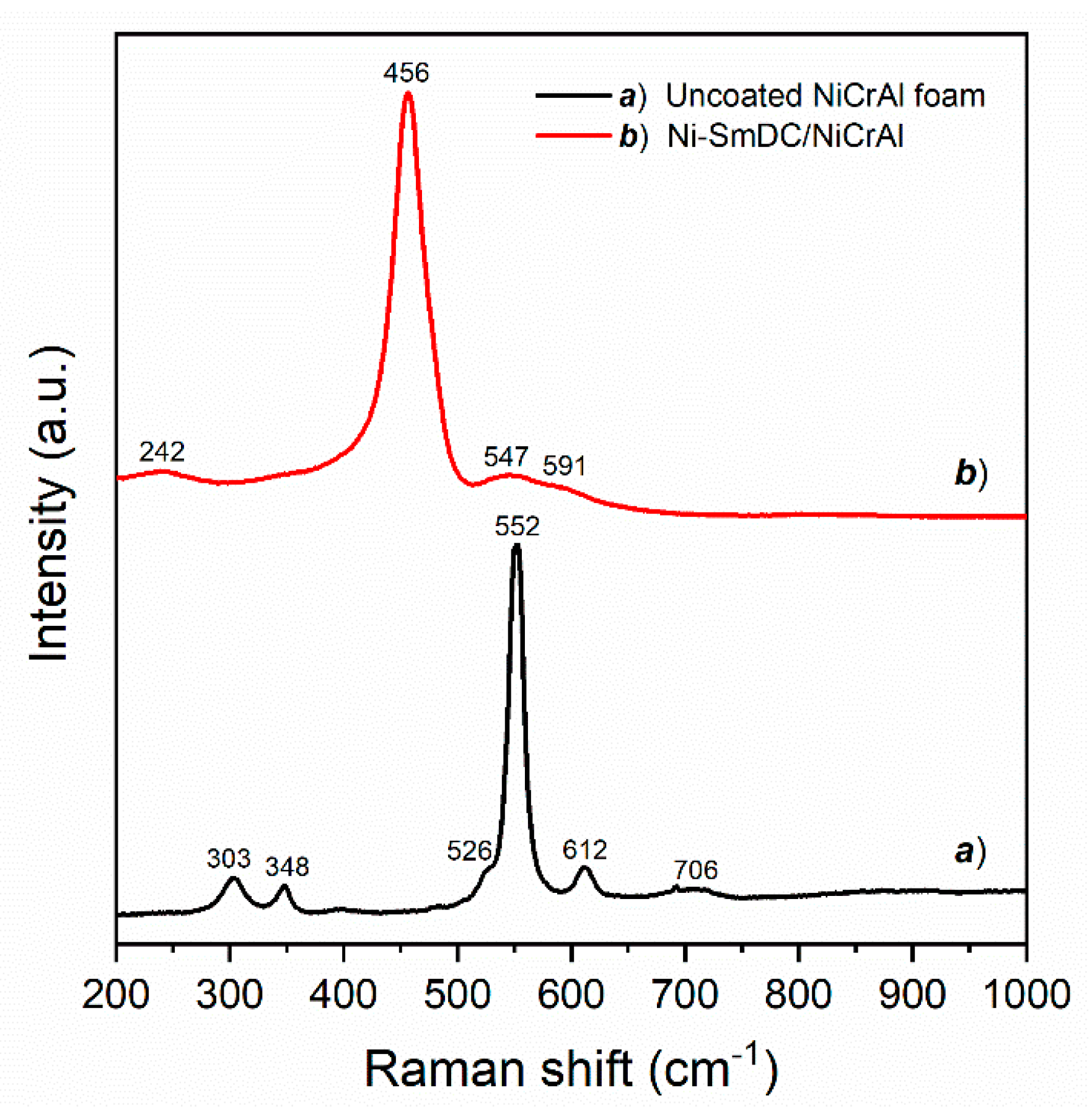 Applsci 10 03083 g004 Applsci 10 03083 g004