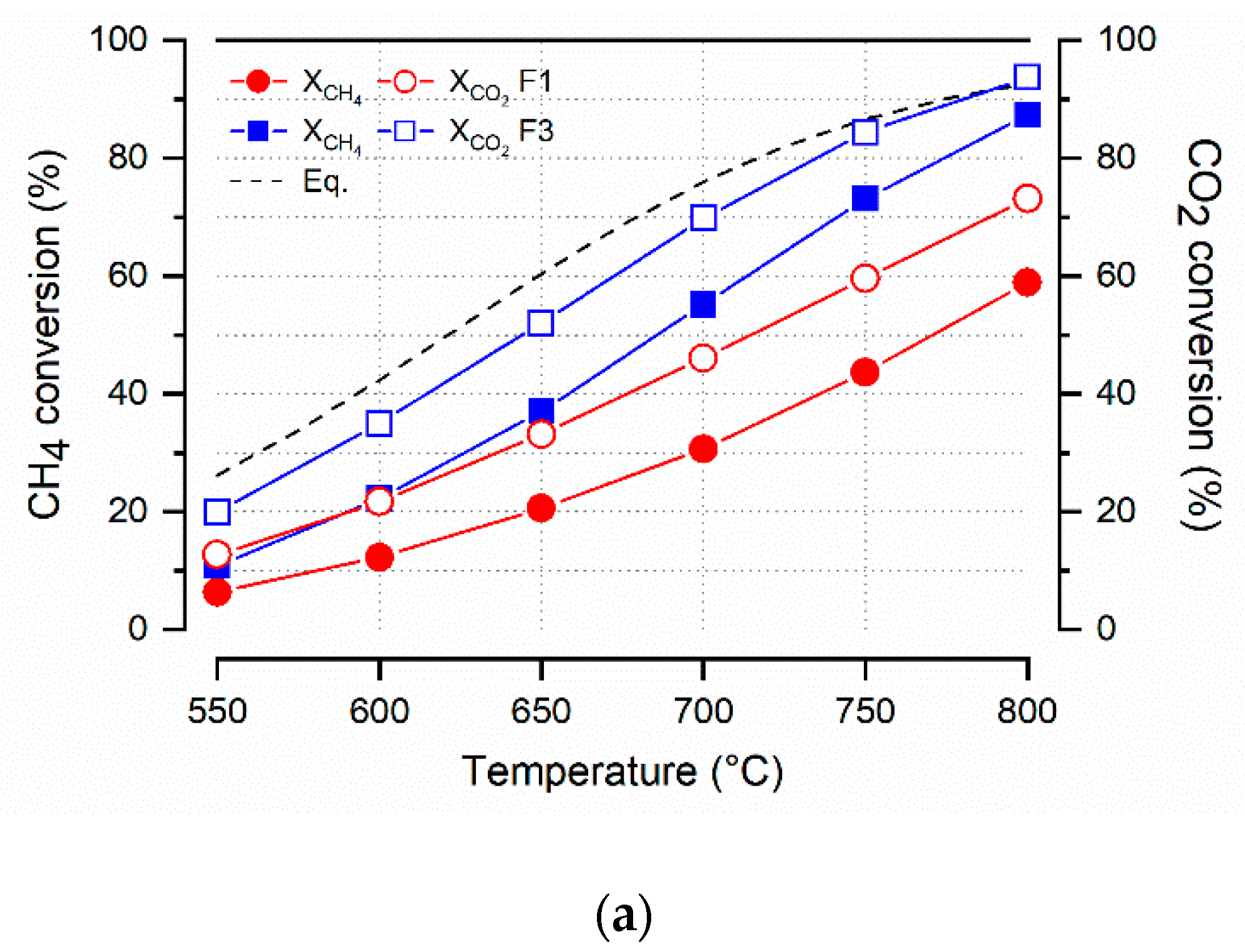 Applsci 10 03083 g007a Applsci 10 03083 g007a