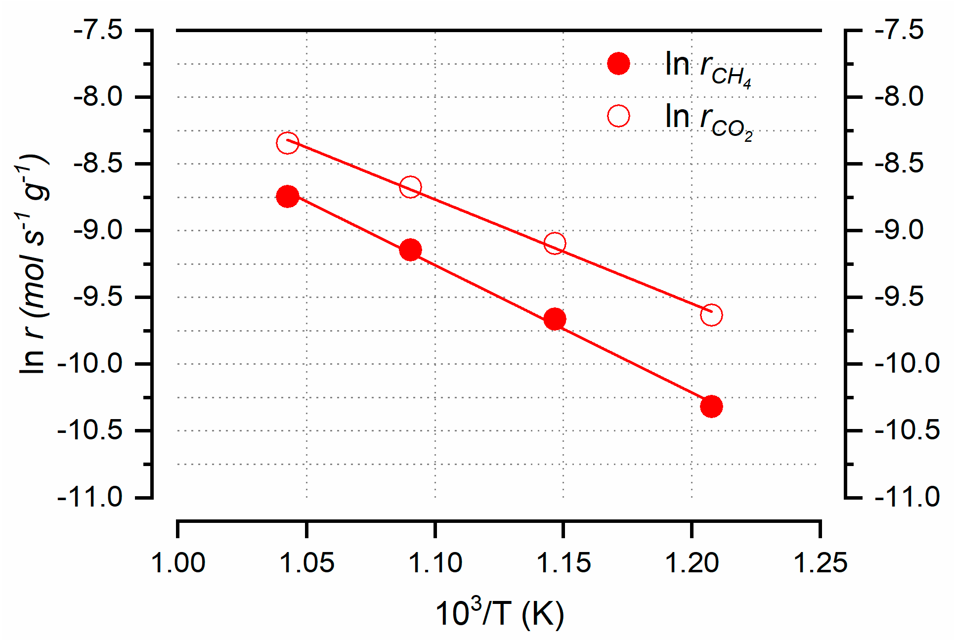 Applsci 10 03083 g008 Applsci 10 03083 g008