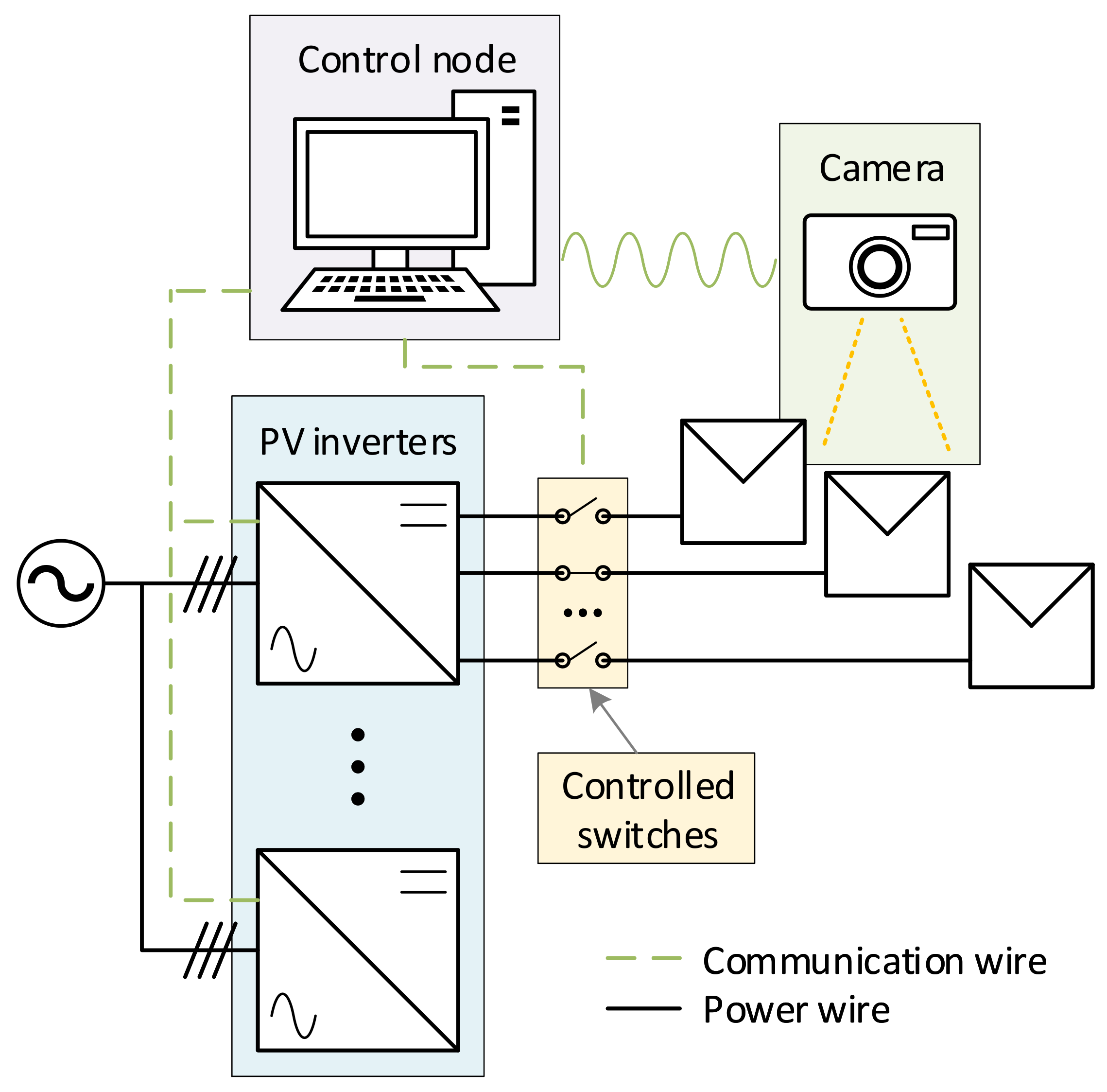 Applsci 10 03084 g004 Applsci 10 03084 g004