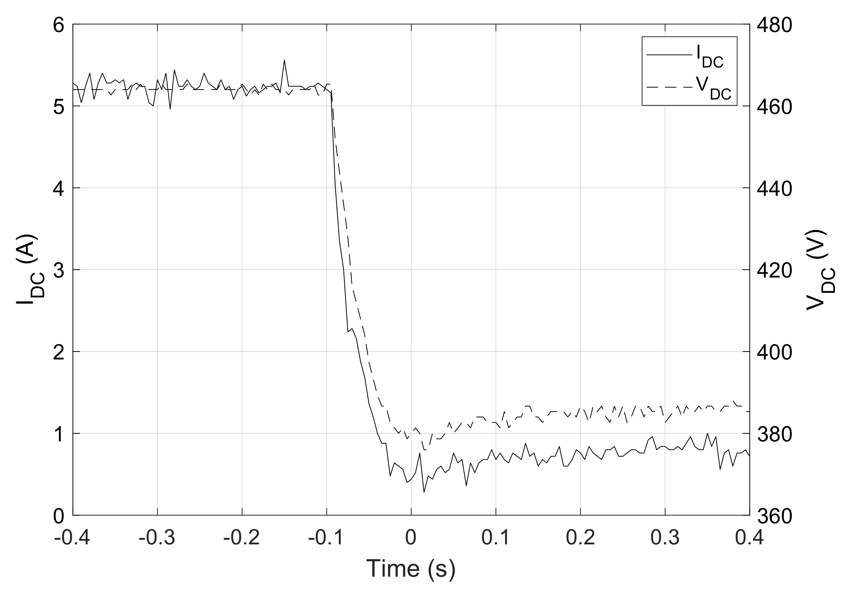 Applsci 10 03084 g009 Applsci 10 03084 g009