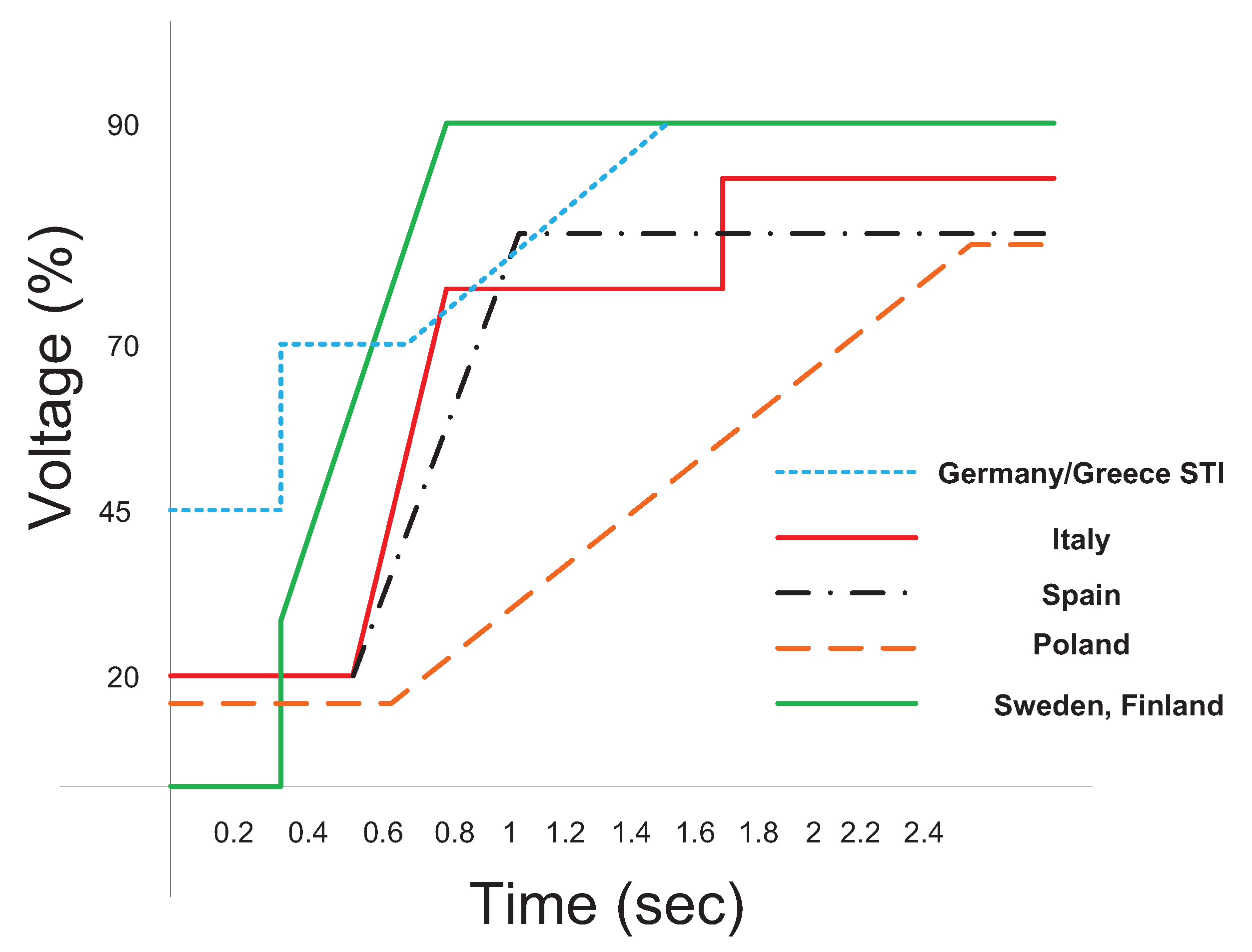 Applsci 10 03085 g001 Applsci 10 03085 g001