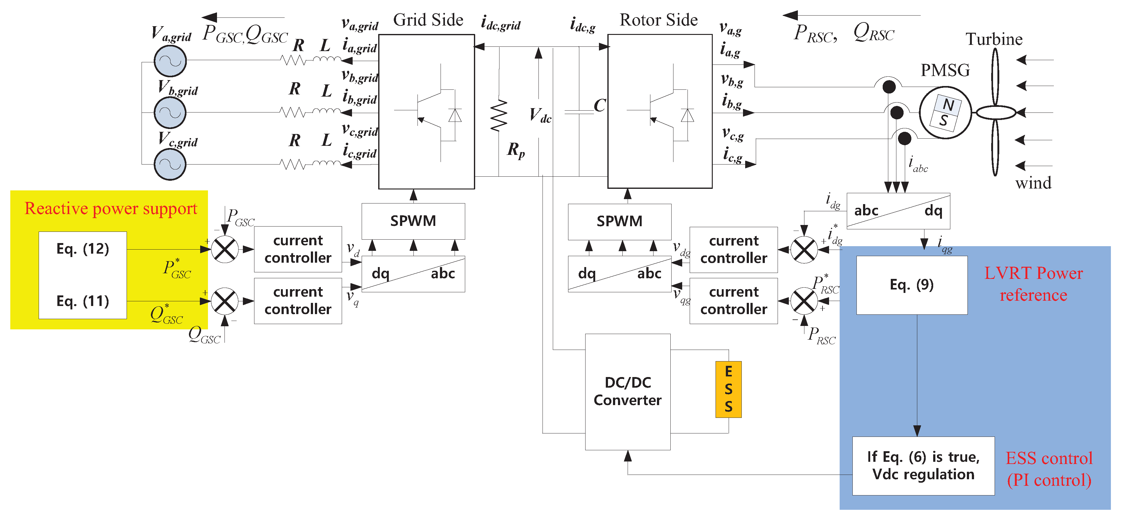 Applsci 10 03085 g002 Applsci 10 03085 g002