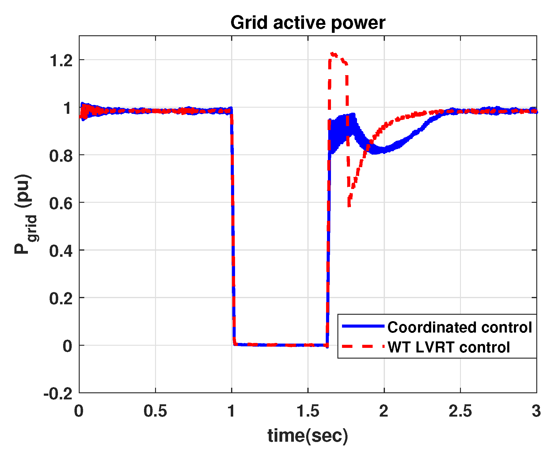 Applsci 10 03085 g006 Applsci 10 03085 g006