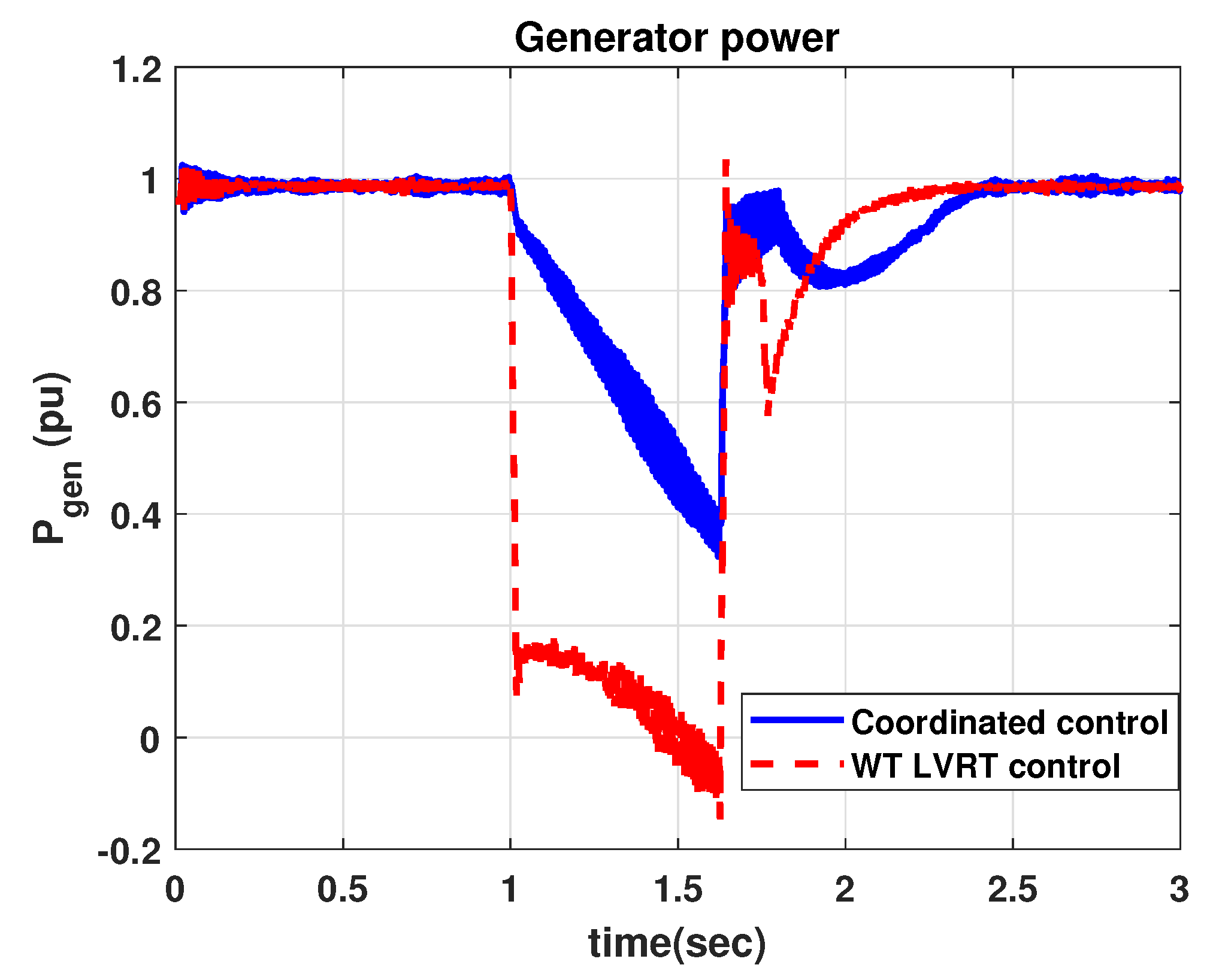 Applsci 10 03085 g008 Applsci 10 03085 g008
