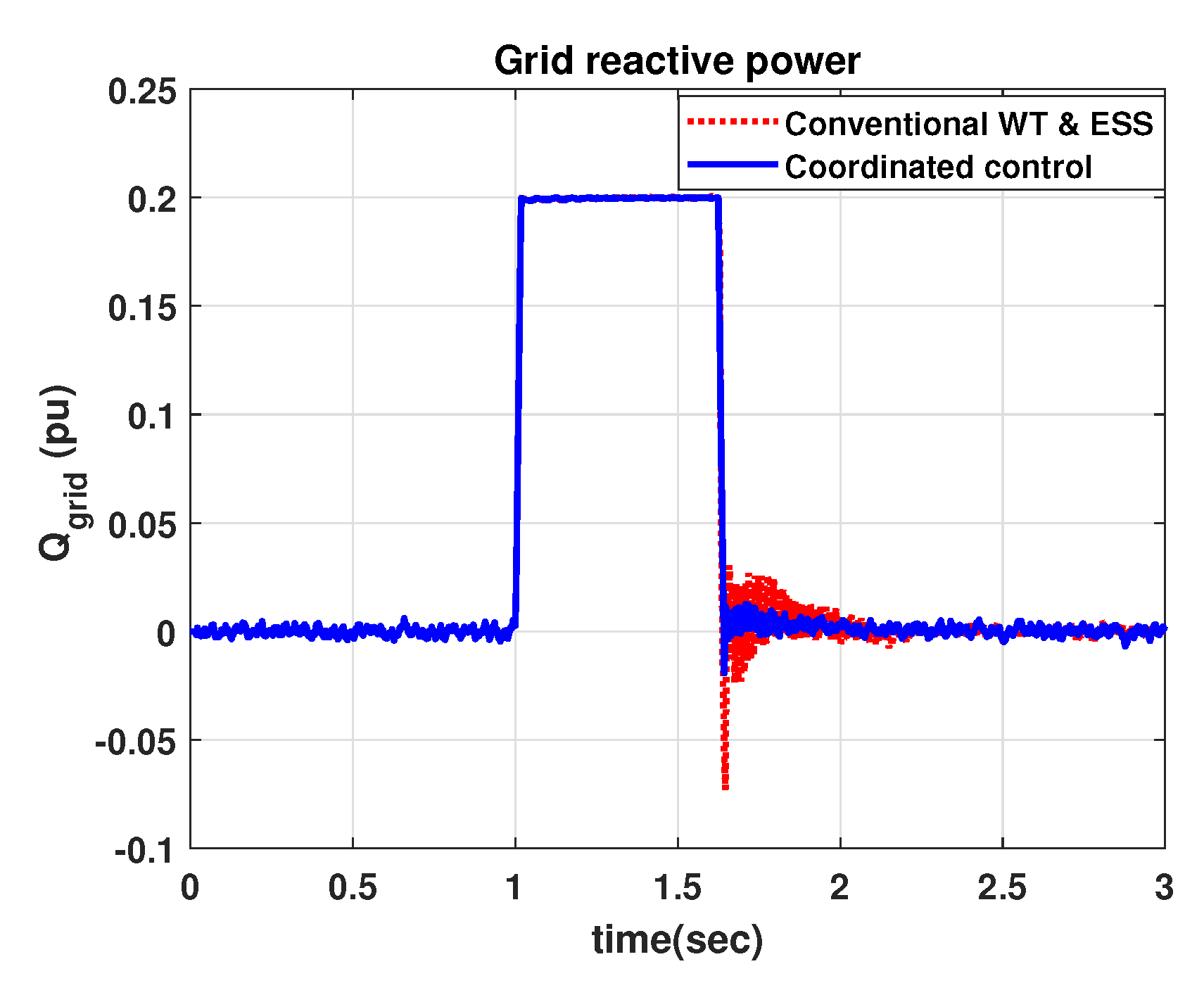 Applsci 10 03085 g014 Applsci 10 03085 g014