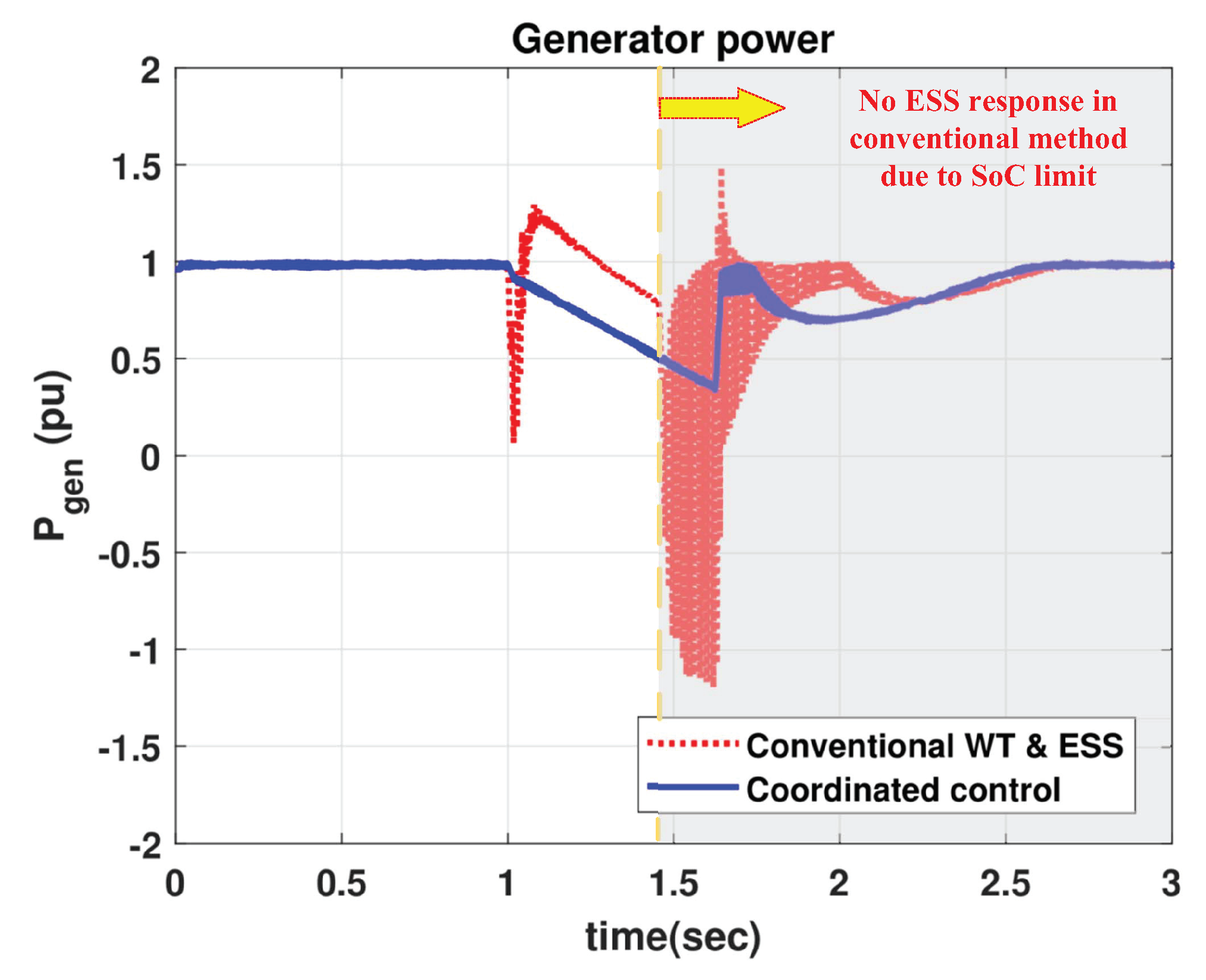 Applsci 10 03085 g015 Applsci 10 03085 g015