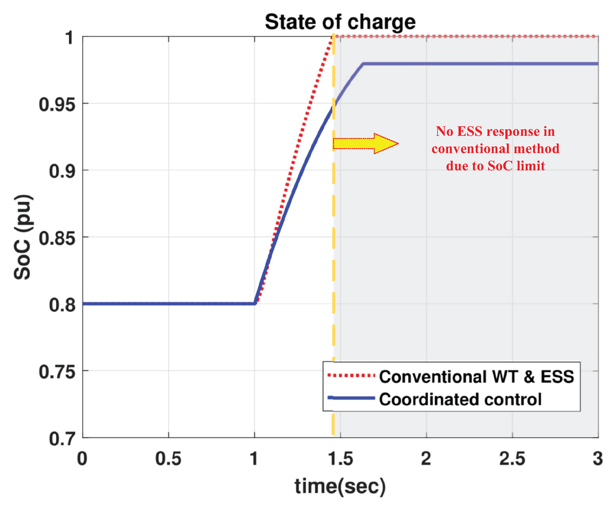 Applsci 10 03085 g017 Applsci 10 03085 g017