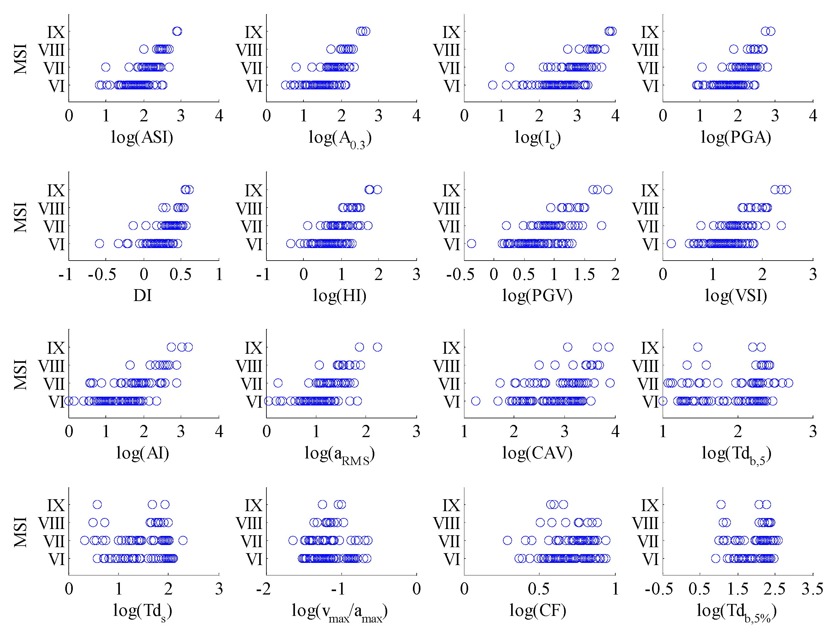 Applsci 10 03086 g002