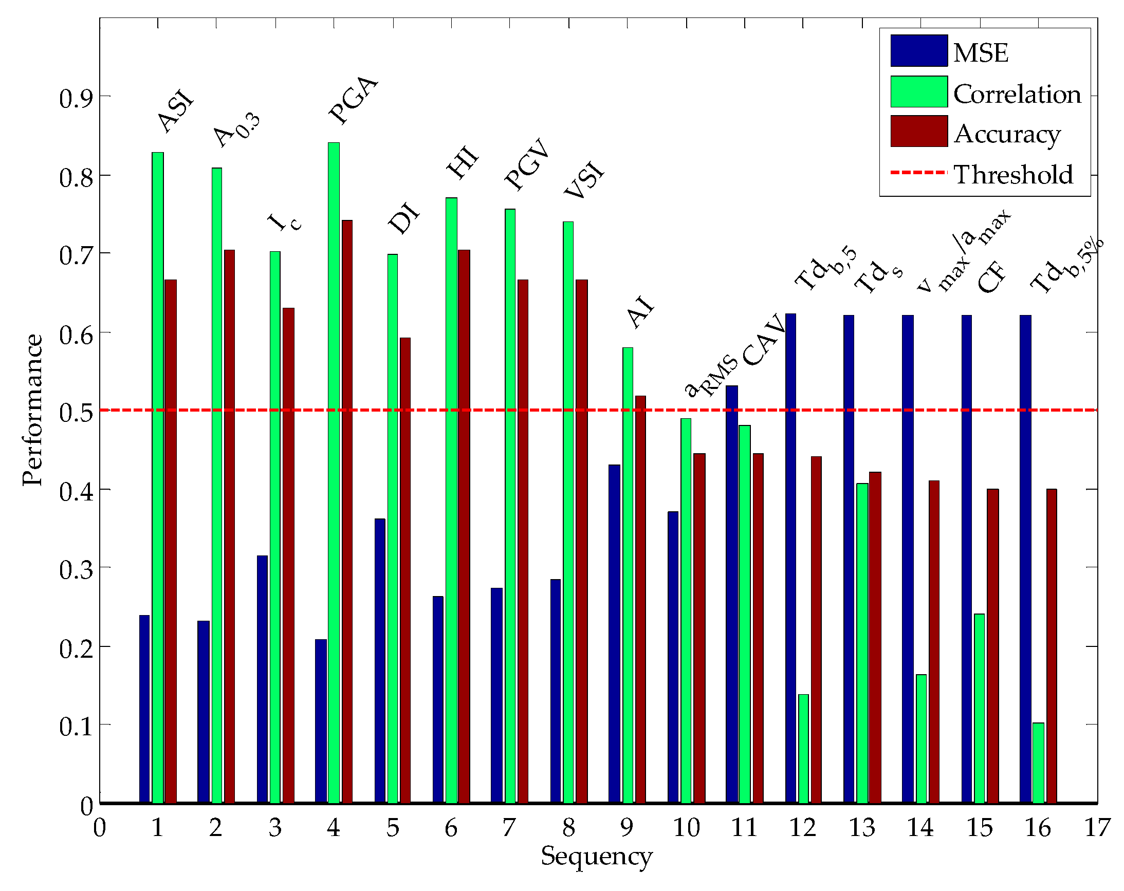 Applsci 10 03086 g006
