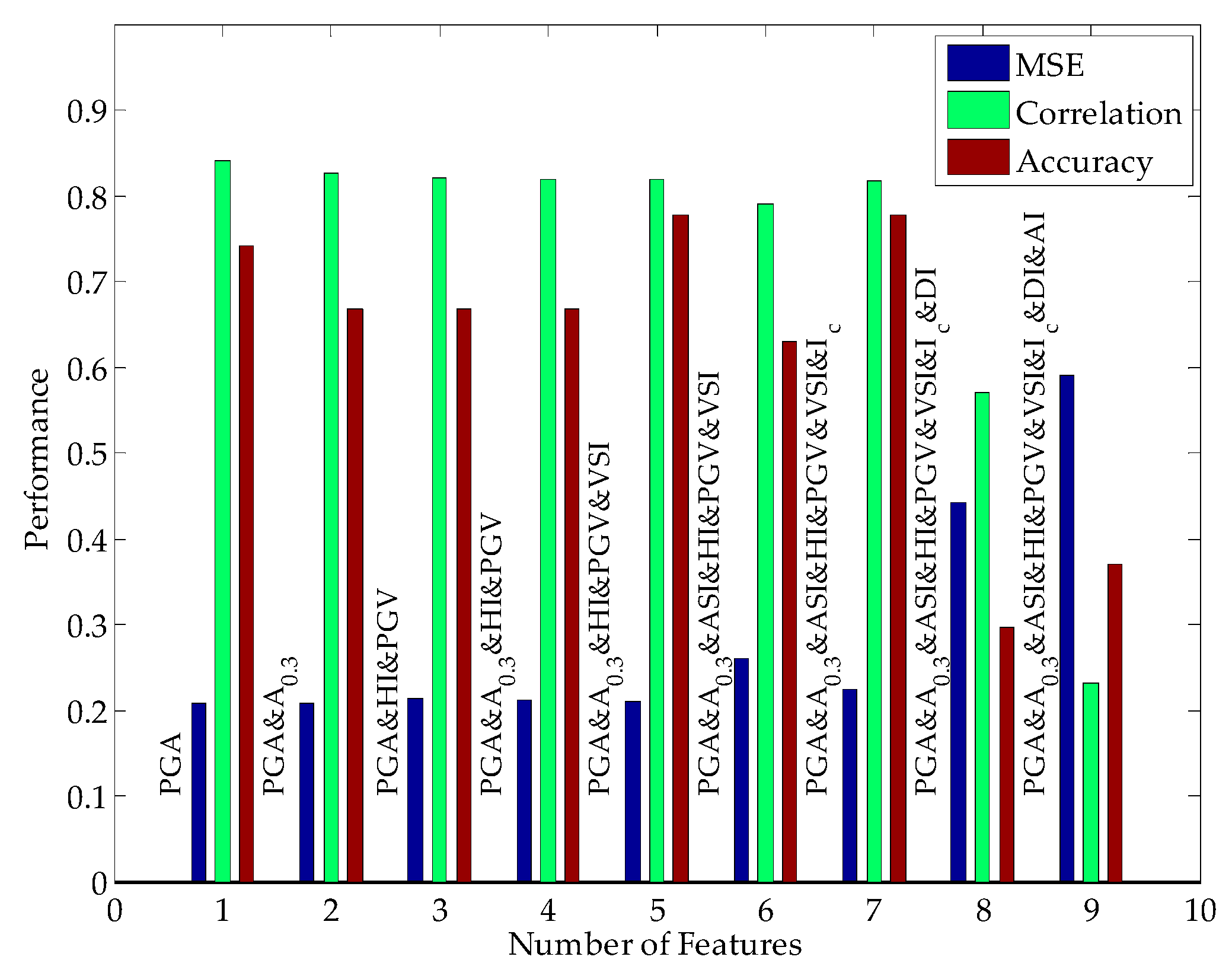 Applsci 10 03086 g007