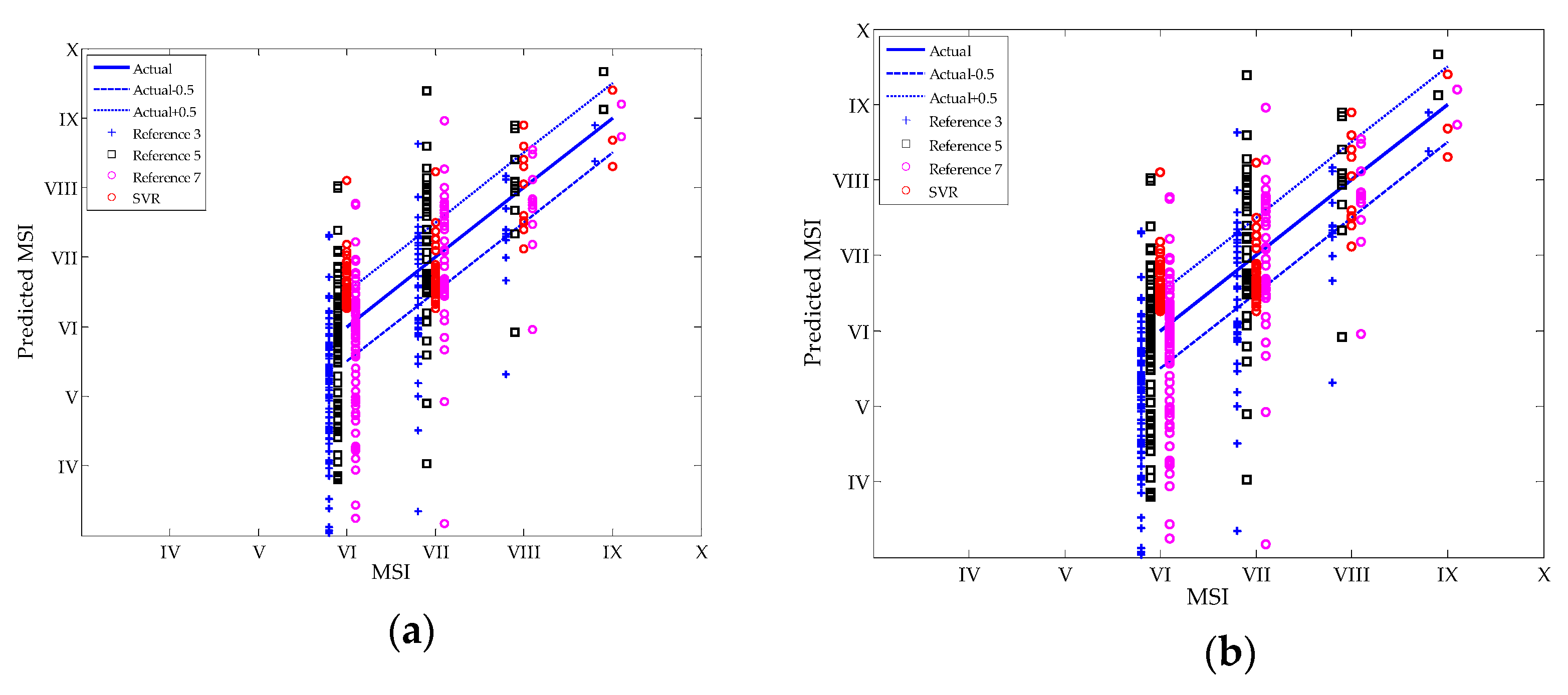 Applsci 10 03086 g009