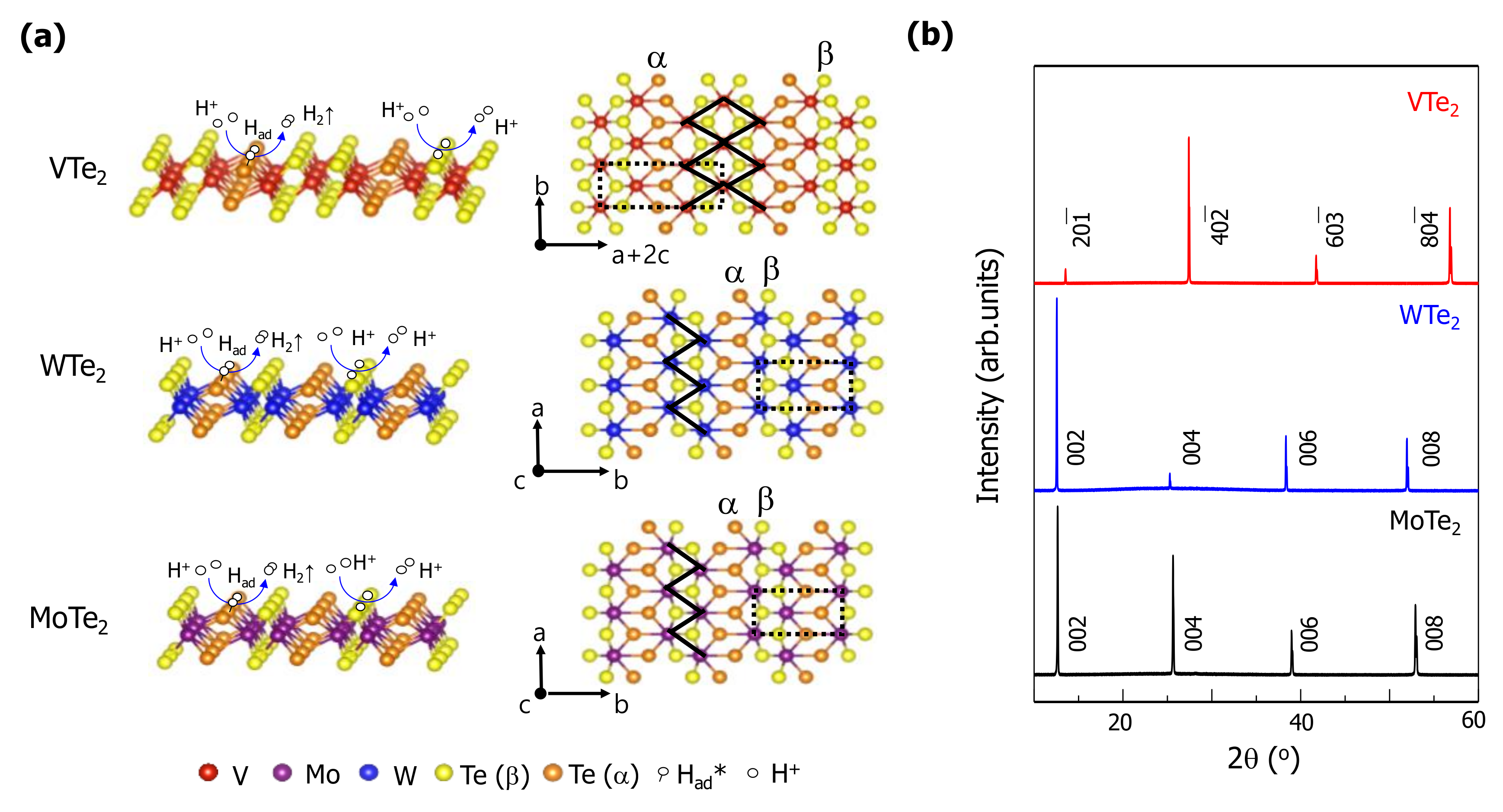 Applsci 10 03087 g001 Applsci 10 03087 g001