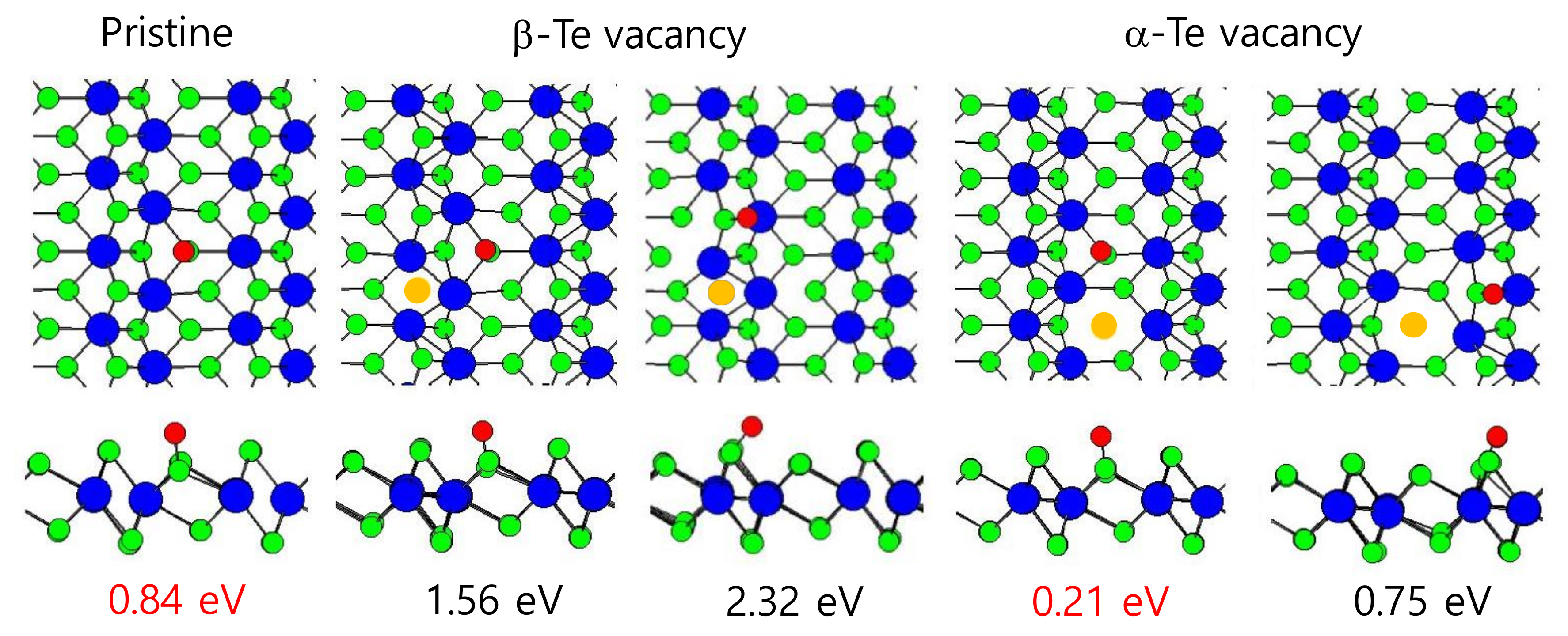 Applsci 10 03087 g004 Applsci 10 03087 g004