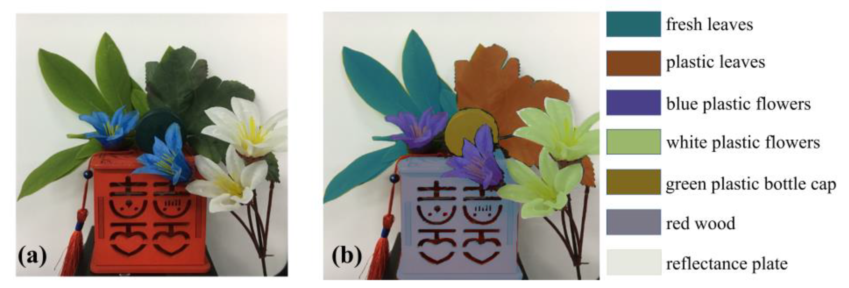 Applsci 10 03088 g002